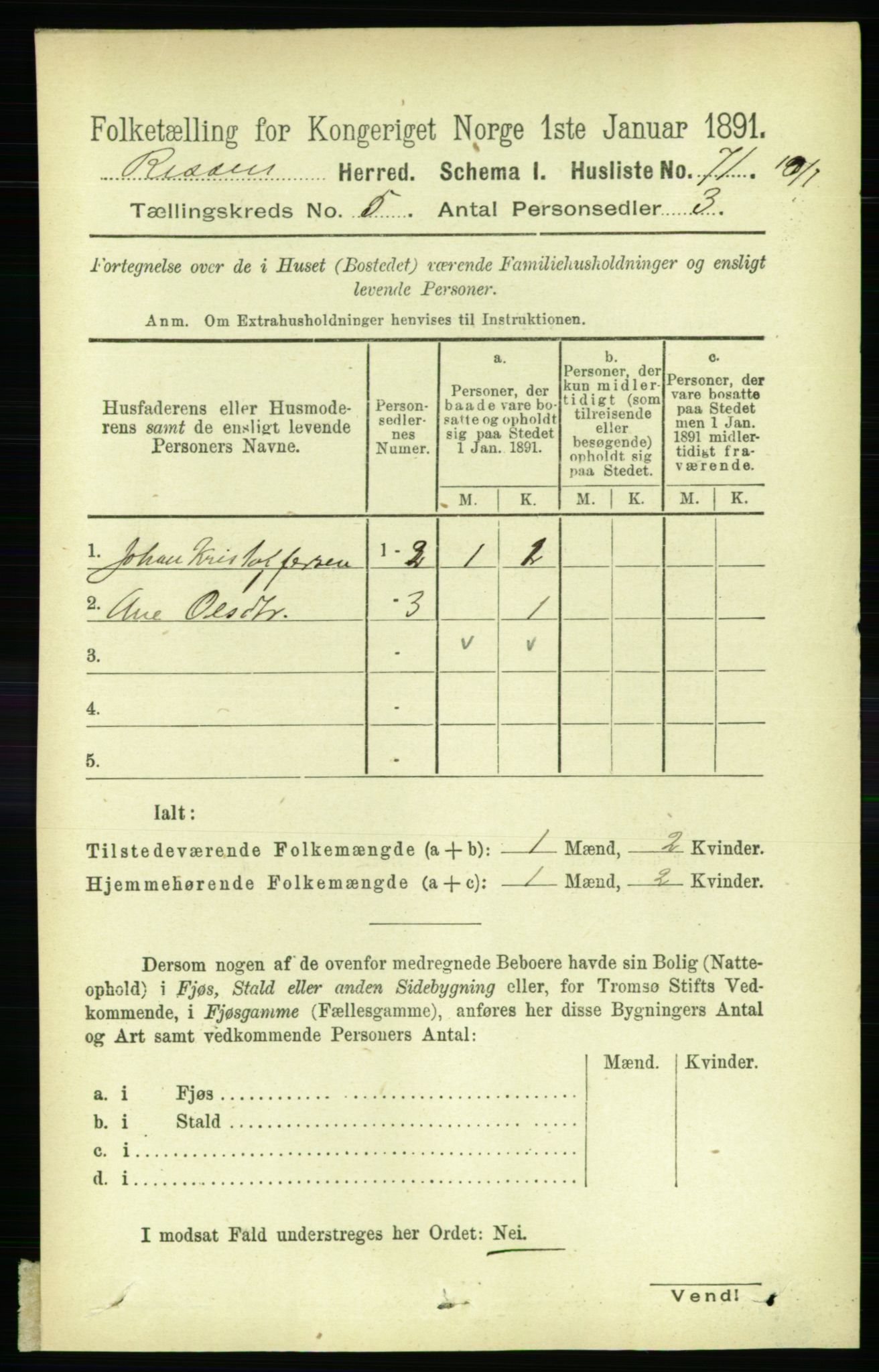 RA, 1891 census for 1624 Rissa, 1891, p. 2661