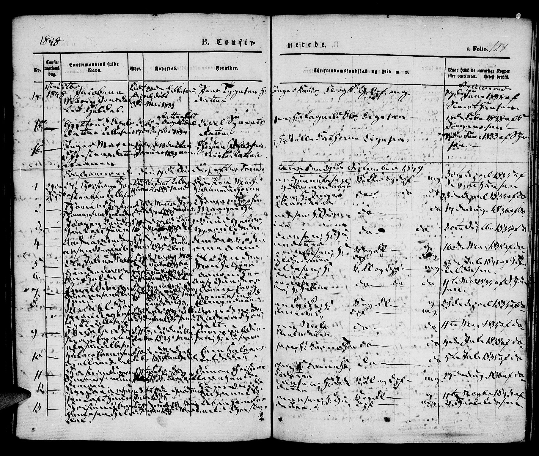Vestre Moland sokneprestkontor, SAK/1111-0046/F/Fa/Fab/L0005: Parish register (official) no. A 5, 1841-1849, p. 127
