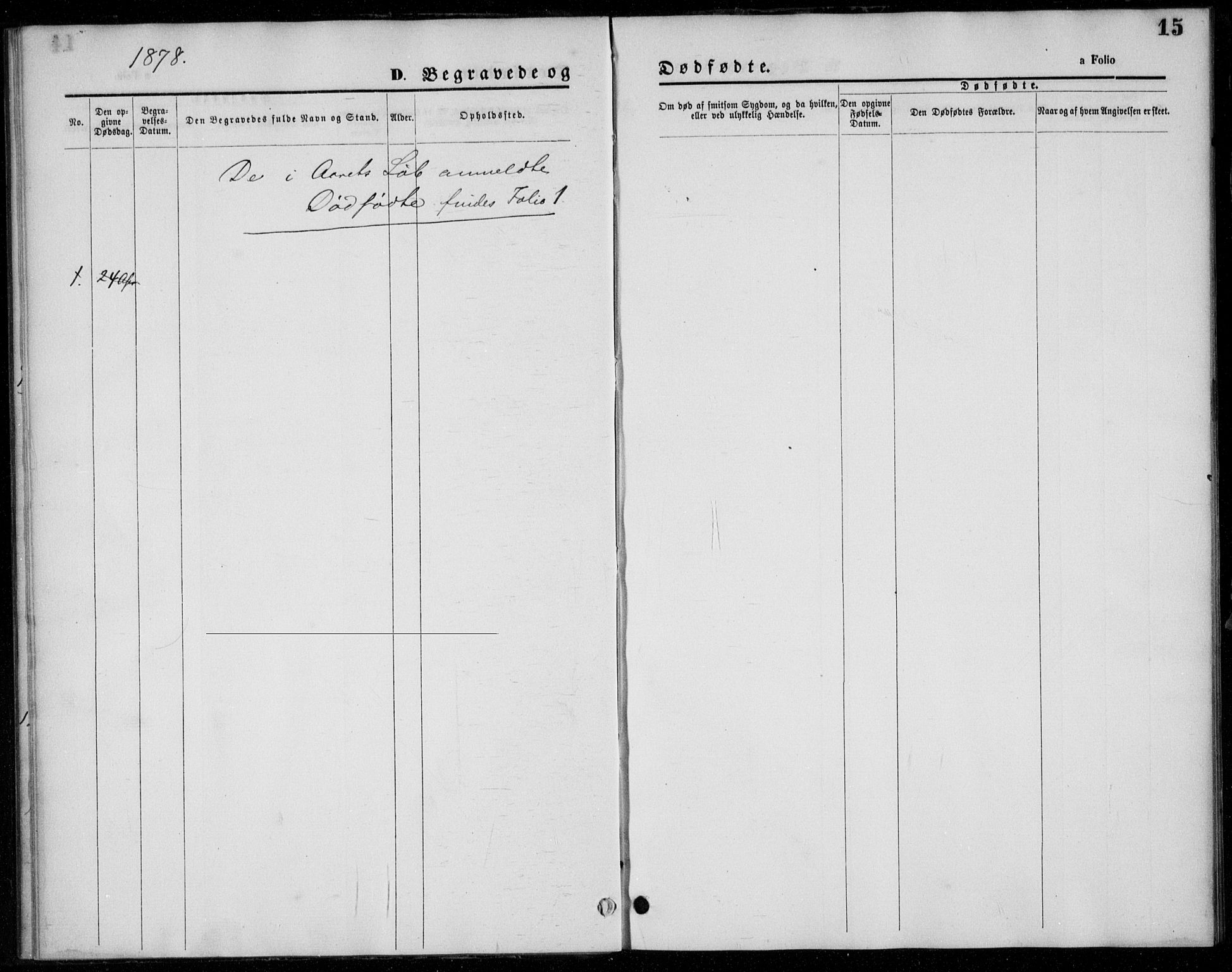 Domkirken sokneprestkontor, SAST/A-101812/001/30/30BA/L0024: Parish register (official) no. A 23, 1877-1877, p. 15