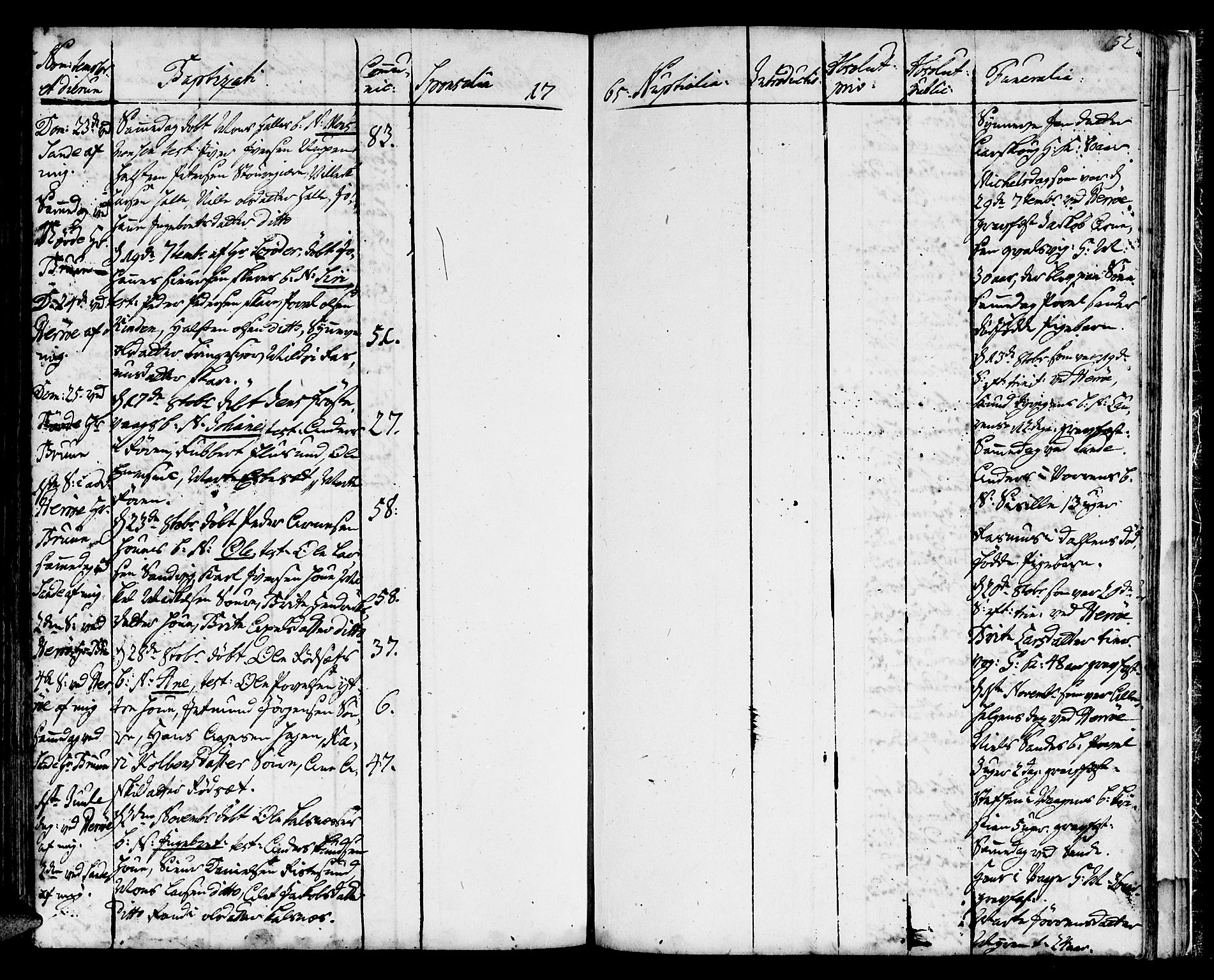 Ministerialprotokoller, klokkerbøker og fødselsregistre - Møre og Romsdal, SAT/A-1454/507/L0066: Parish register (official) no. 507A01, 1731-1766, p. 152