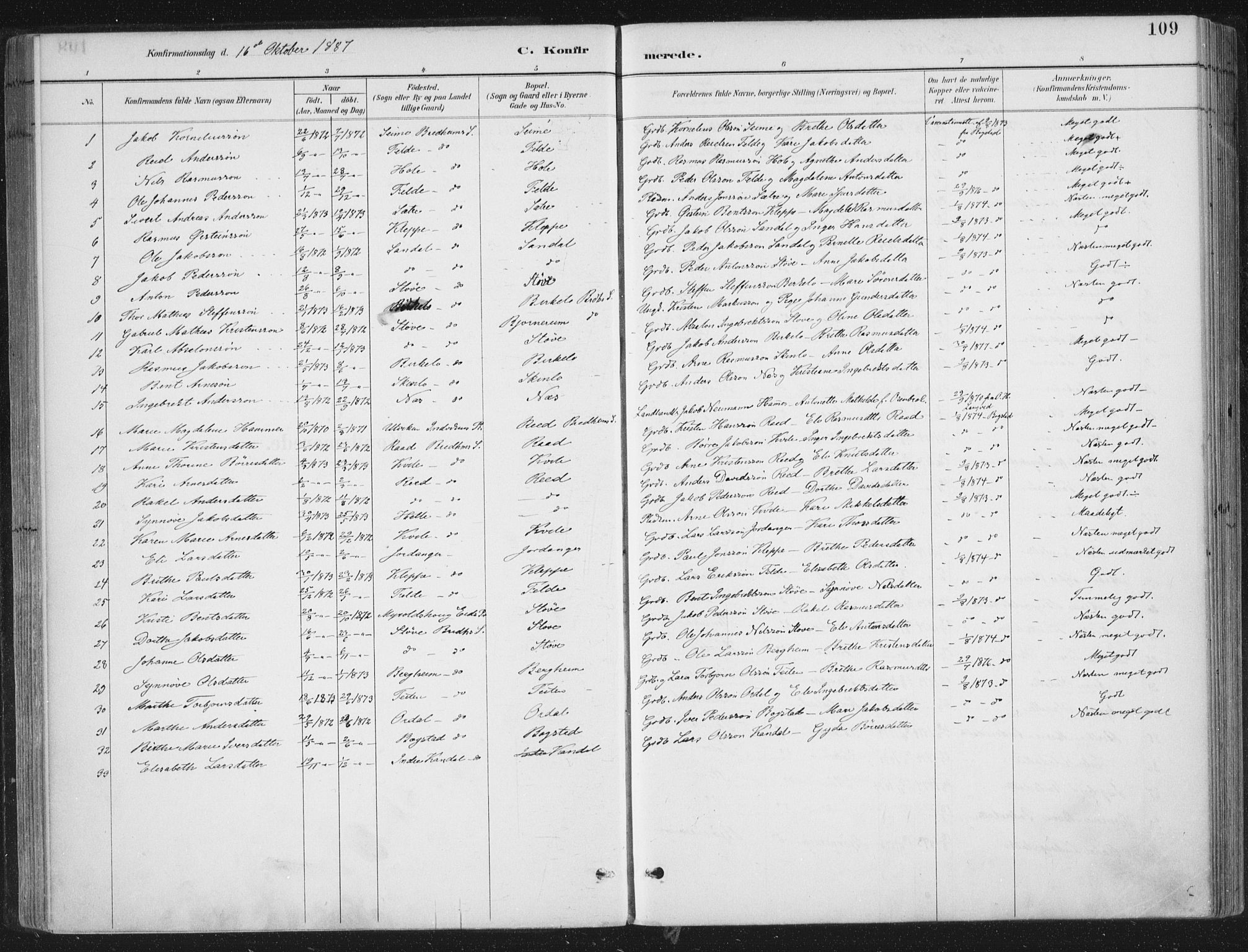 Gloppen sokneprestembete, AV/SAB-A-80101/H/Haa/Haac/L0002: Parish register (official) no. C  2, 1887-1904, p. 109