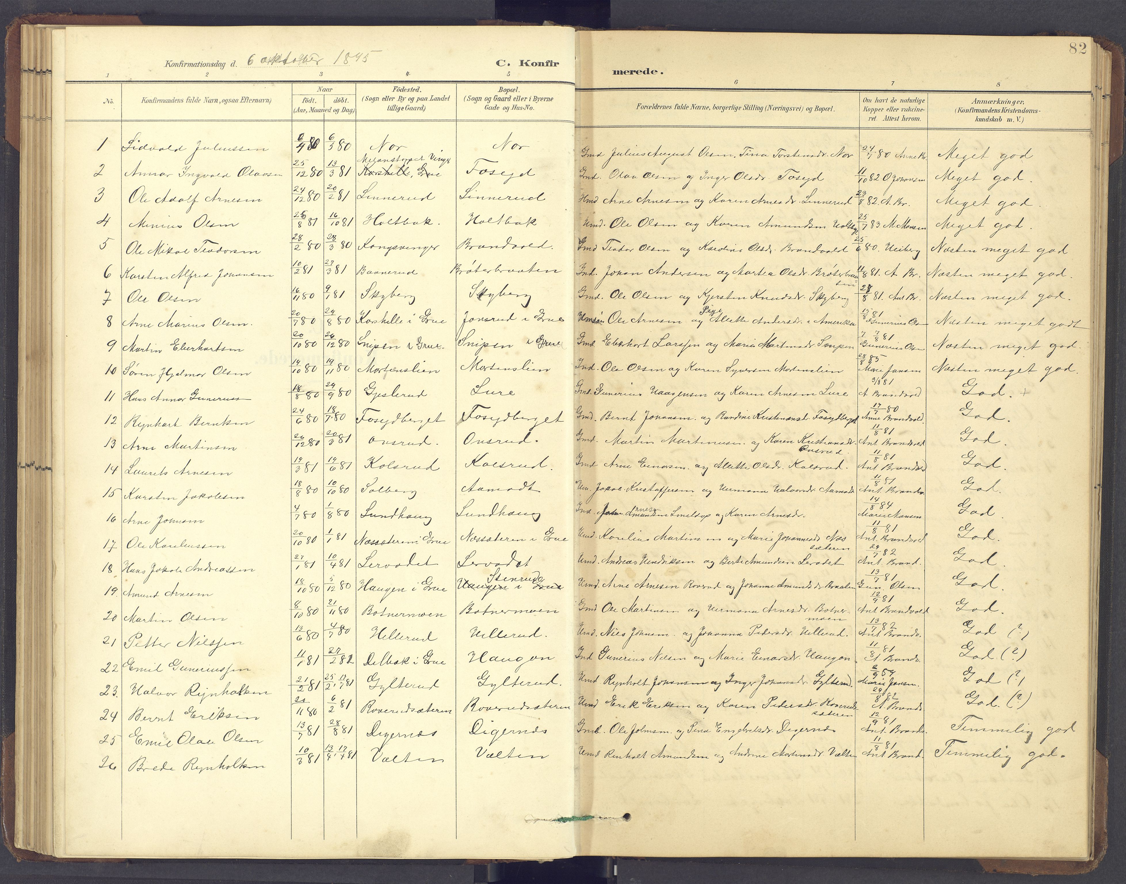Brandval prestekontor, SAH/PREST-034/H/Ha/Hab/L0002: Parish register (copy) no. 2, 1895-1904, p. 82