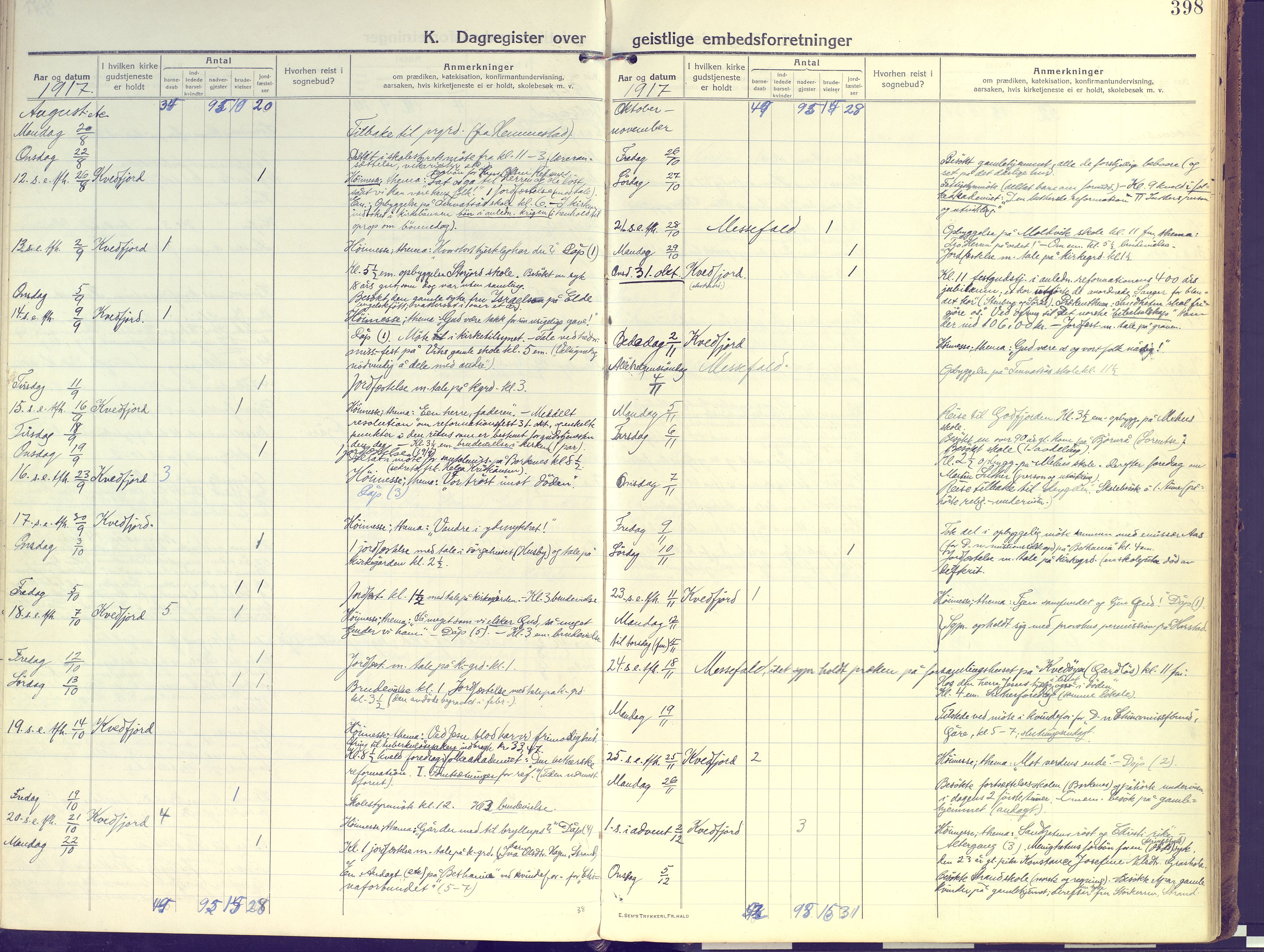 Kvæfjord sokneprestkontor, AV/SATØ-S-1323/G/Ga/Gaa/L0007kirke: Parish register (official) no. 7, 1915-1931, p. 398