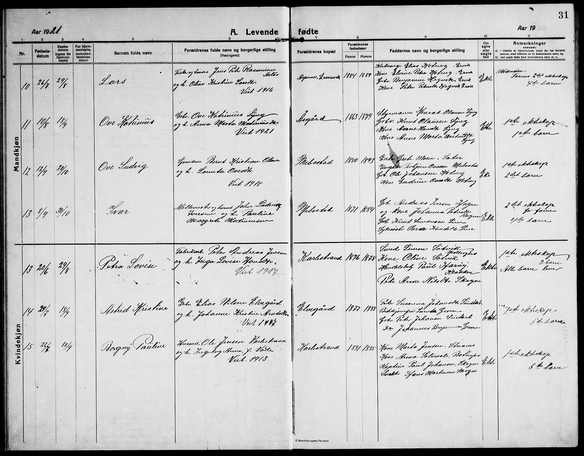 Ministerialprotokoller, klokkerbøker og fødselsregistre - Sør-Trøndelag, AV/SAT-A-1456/651/L0648: Parish register (copy) no. 651C02, 1915-1945, p. 31