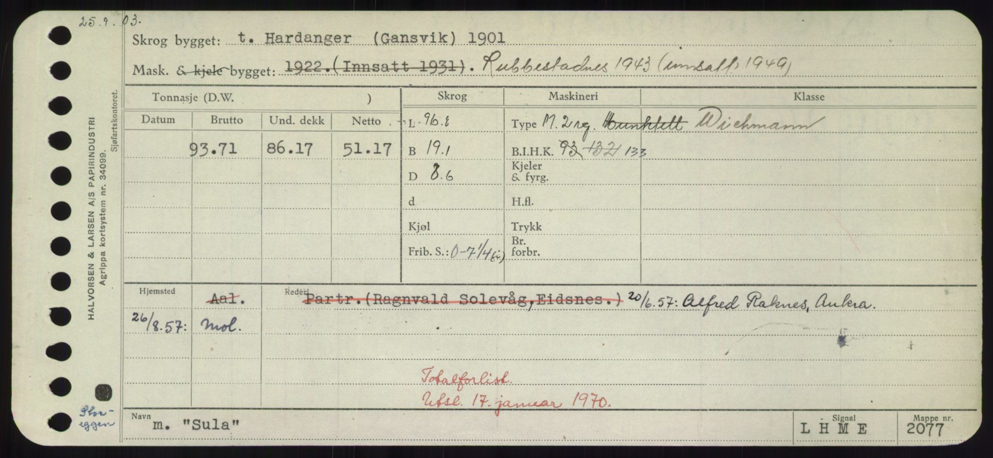 Sjøfartsdirektoratet med forløpere, Skipsmålingen, RA/S-1627/H/Hd/L0037: Fartøy, Su-Så, p. 21