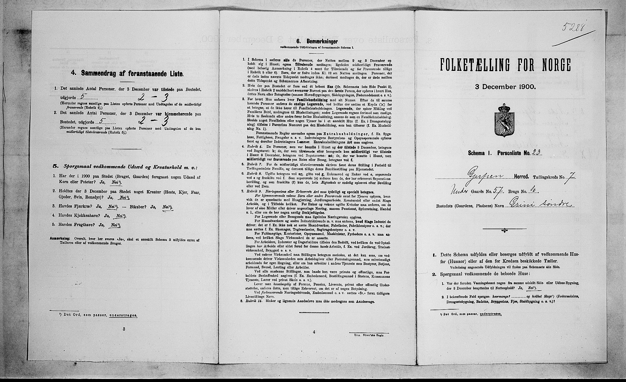 SAKO, 1900 census for Gjerpen, 1900, p. 1372