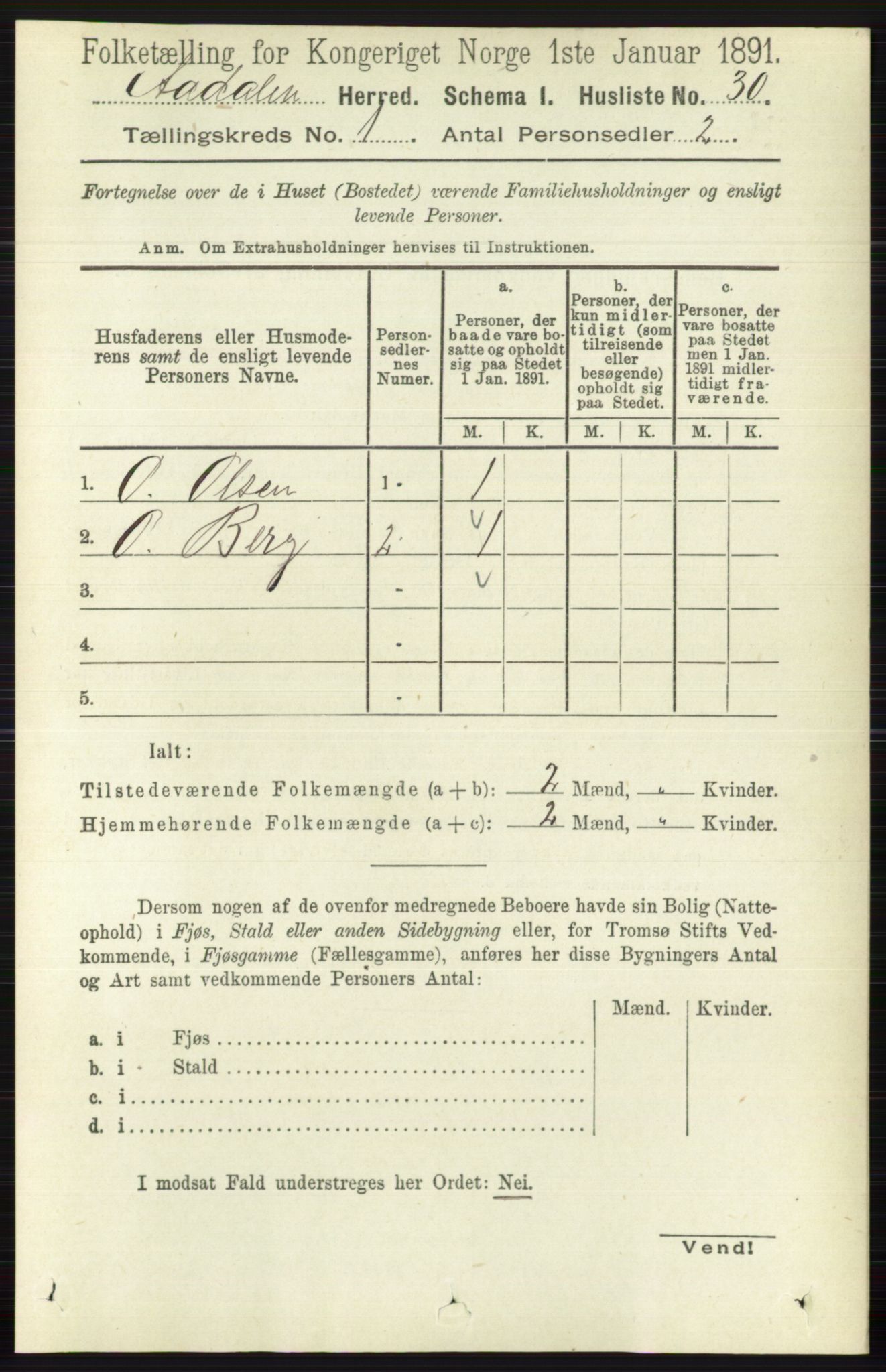 RA, 1891 census for 0614 Ådal, 1891, p. 54