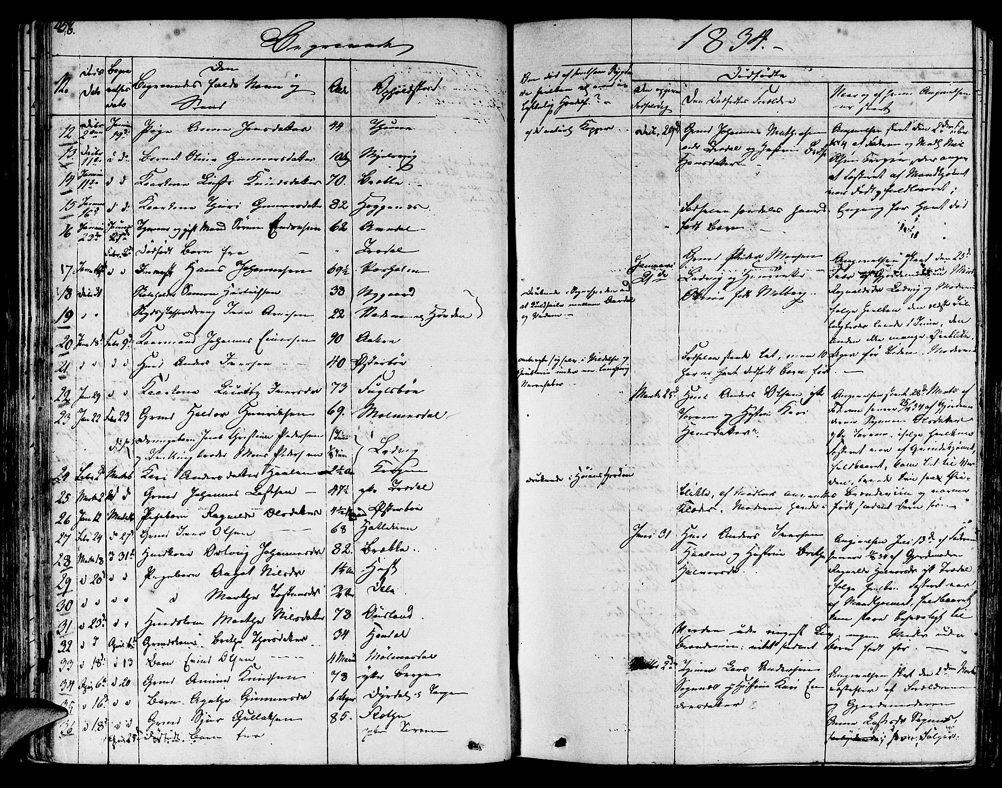 Lavik sokneprestembete, AV/SAB-A-80901: Parish register (official) no. A 2II, 1821-1842, p. 456