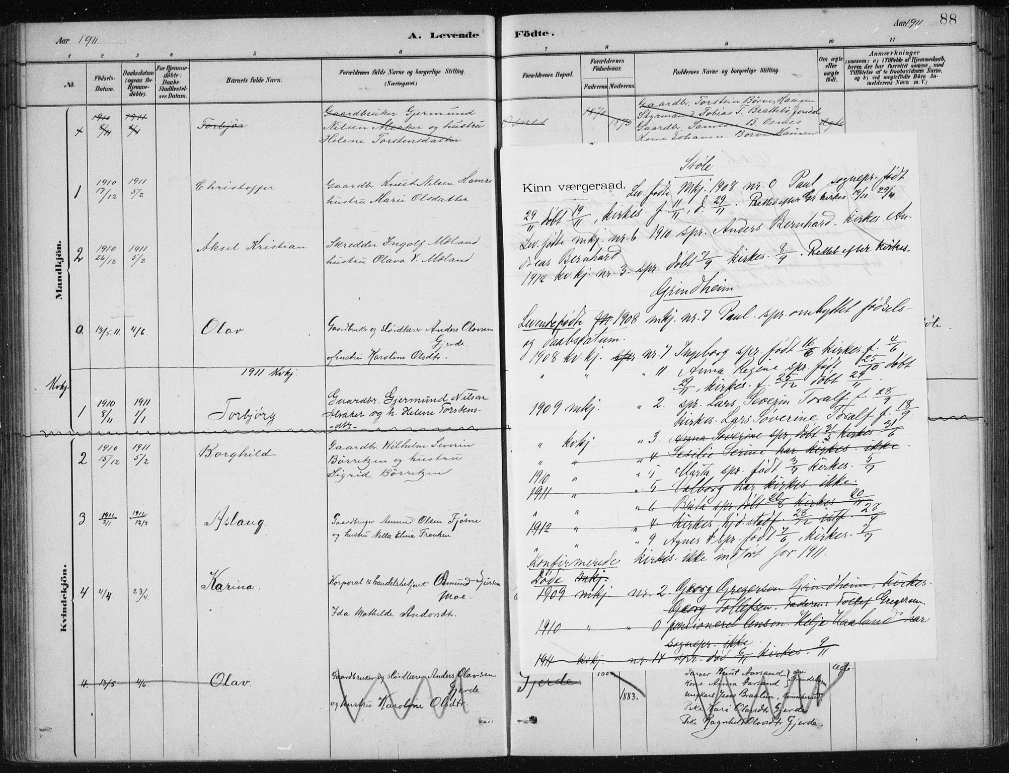 Etne sokneprestembete, SAB/A-75001/H/Haa: Parish register (official) no. C  1, 1879-1919, p. 88