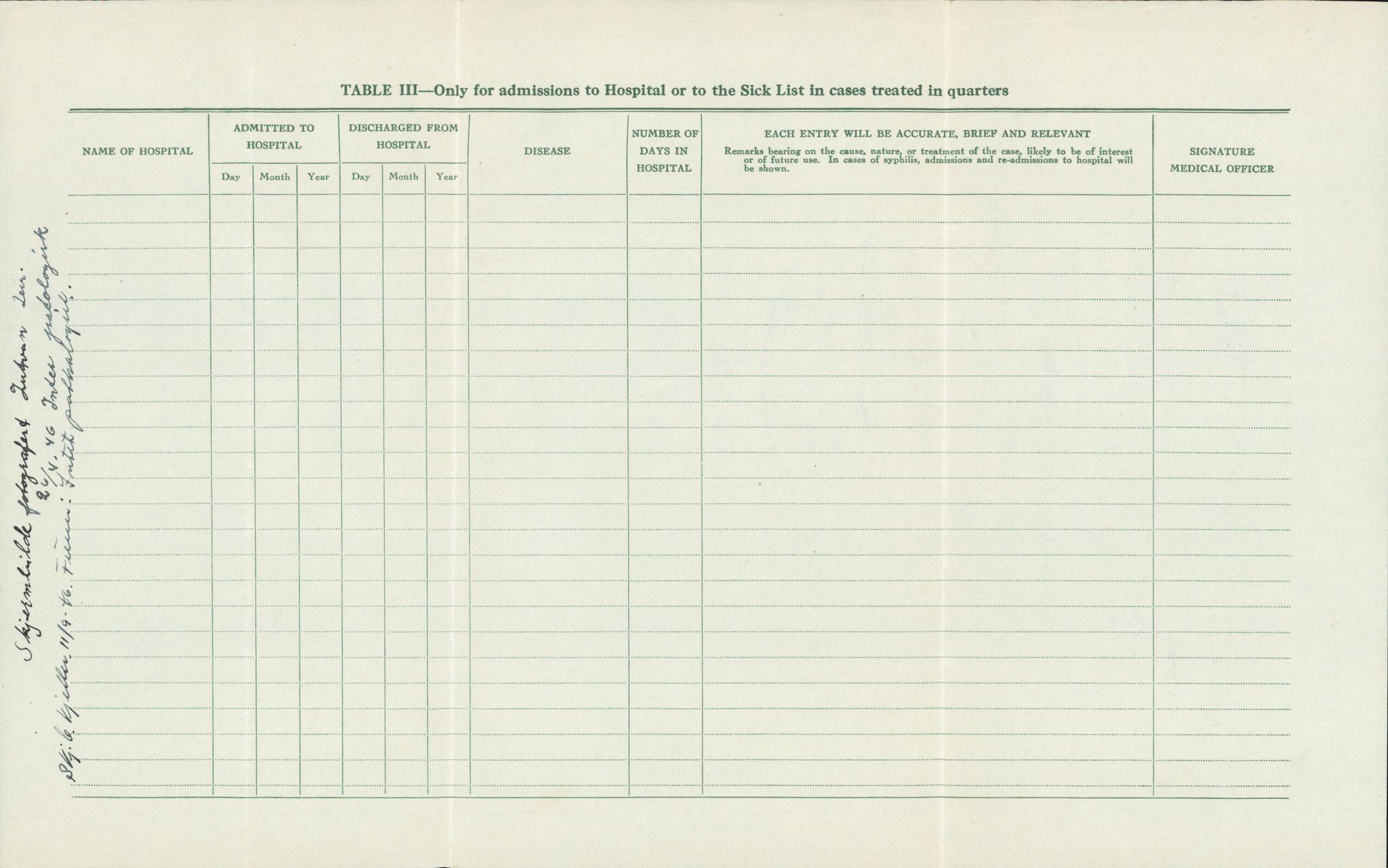 Forsvaret, Rygge hovedflystasjon, AV/RA-RAFA-2298/P/Pd/L0023: Astrup, Hans Rasmus - Hvam, Hans Einar - f. 1911, 1911, p. 97