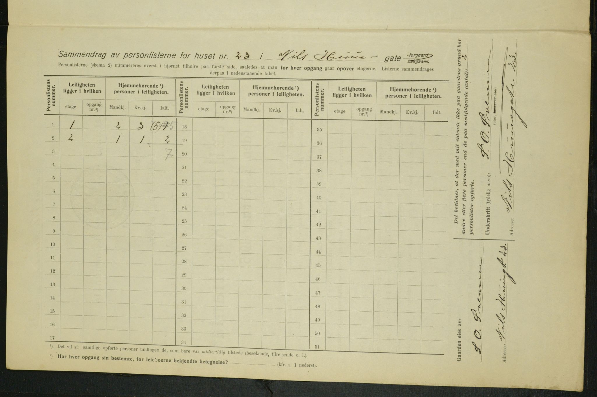 OBA, Municipal Census 1915 for Kristiania, 1915, p. 70560