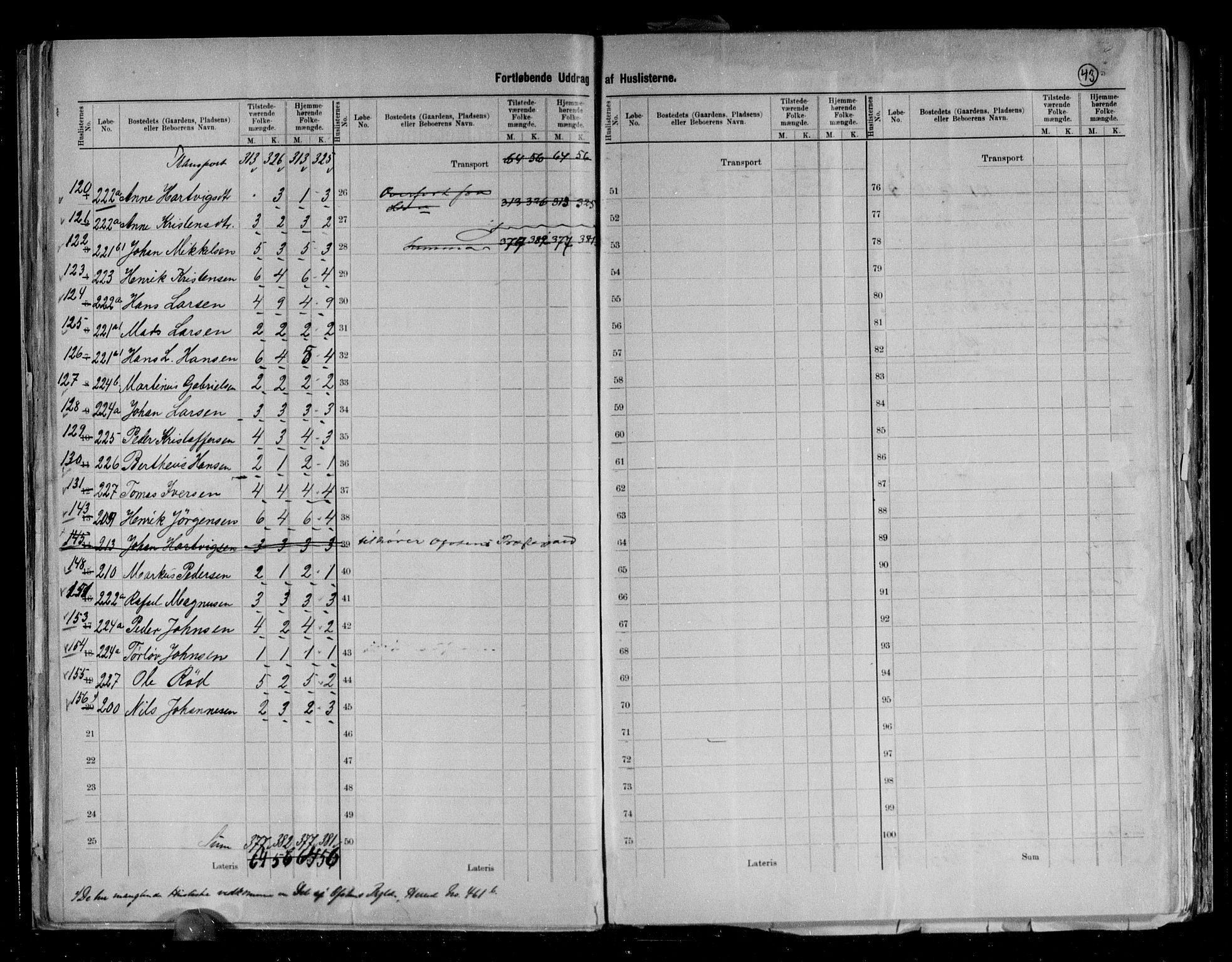 RA, 1891 census for 1914 Trondenes, 1891, p. 27