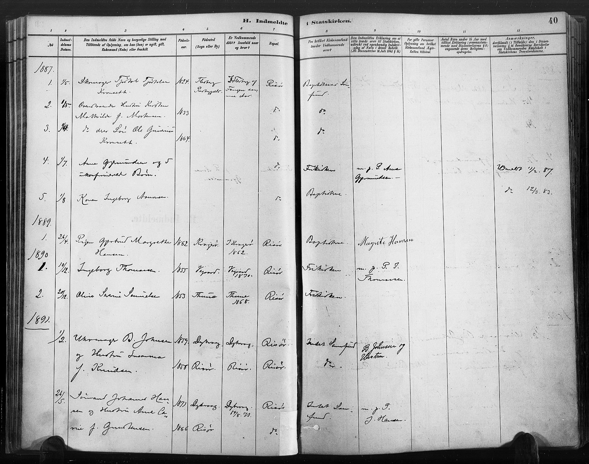 Risør sokneprestkontor, SAK/1111-0035/F/Fa/L0006: Parish register (official) no. A 6, 1883-1908, p. 40