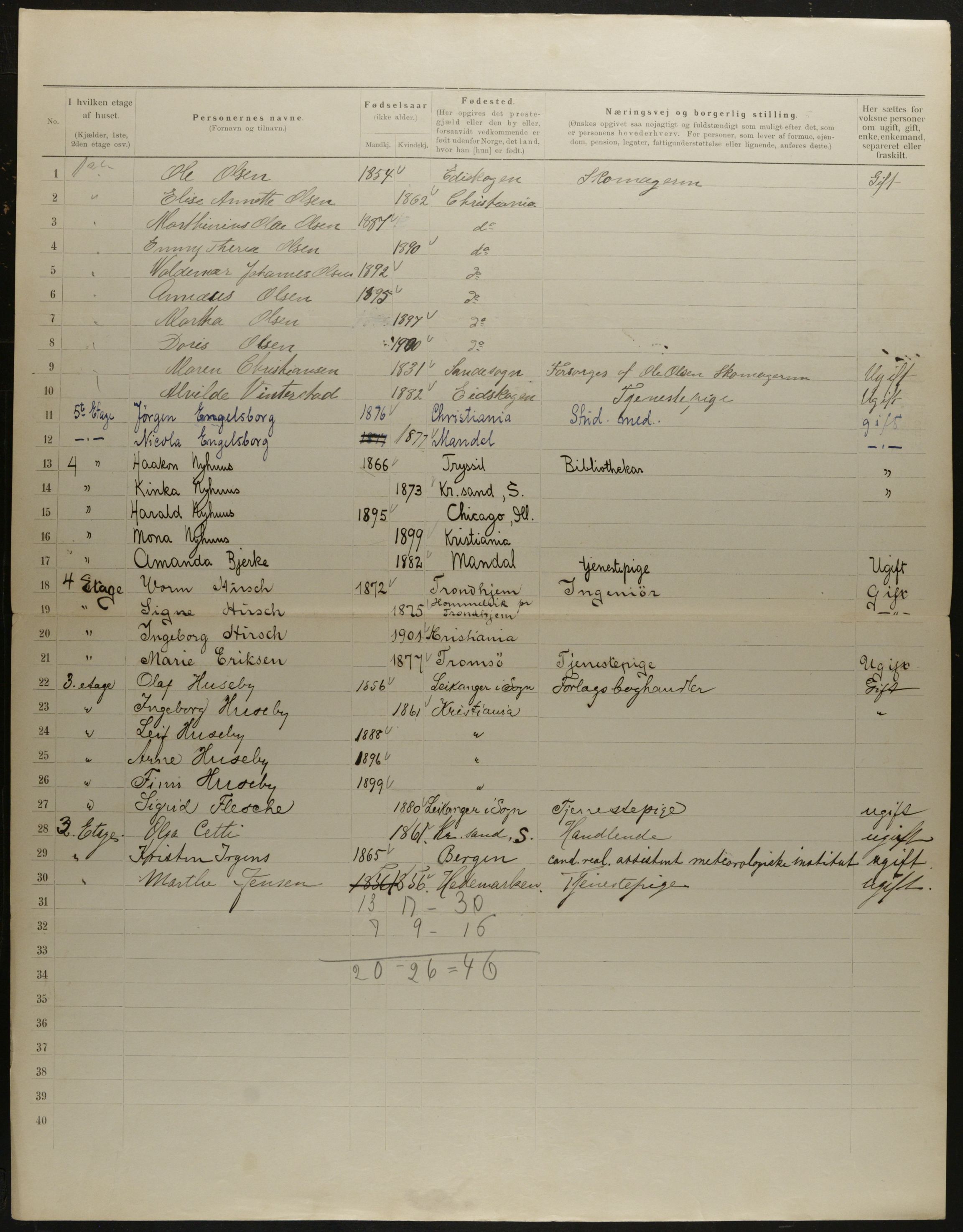 OBA, Municipal Census 1901 for Kristiania, 1901, p. 11583