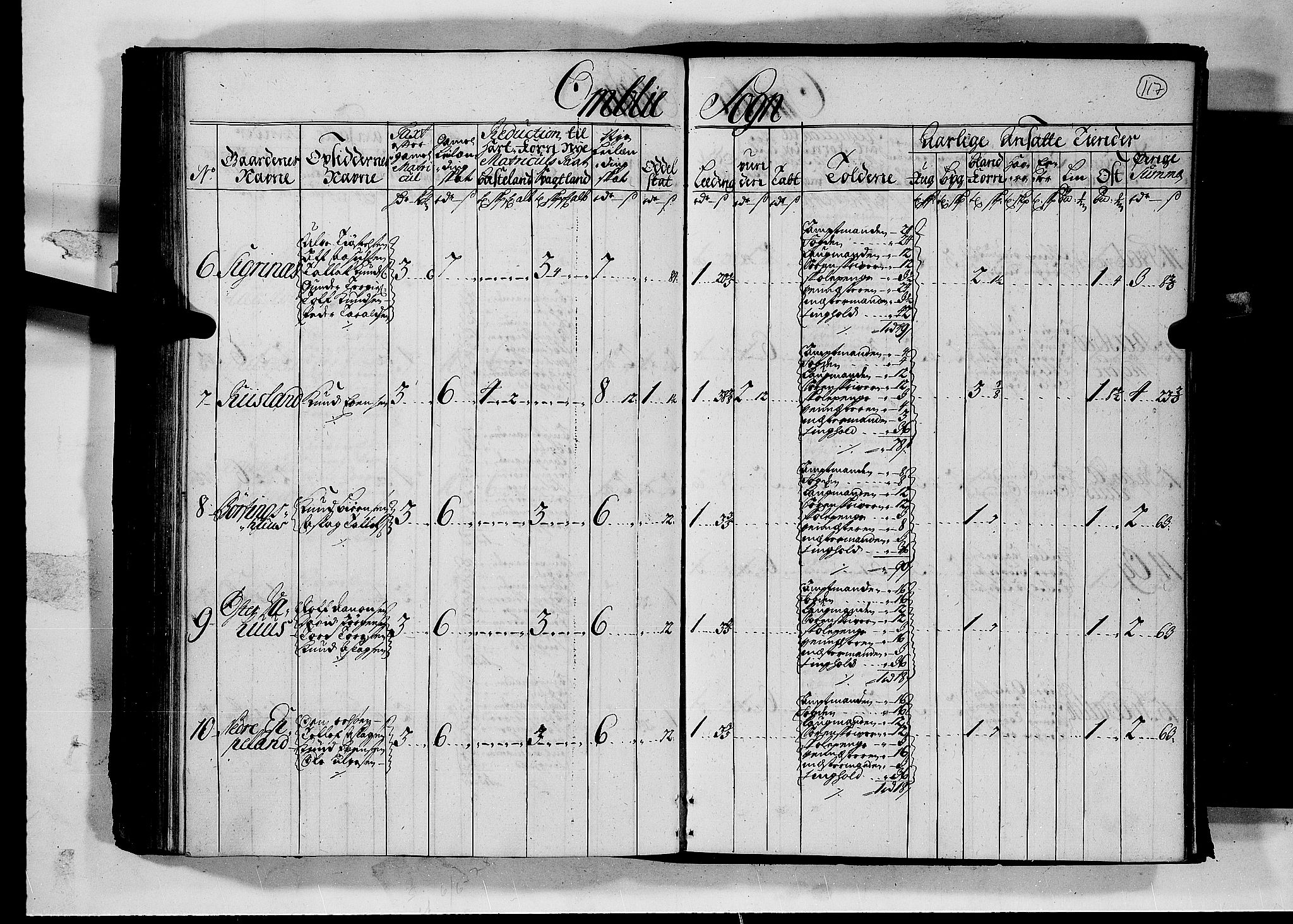 Rentekammeret inntil 1814, Realistisk ordnet avdeling, RA/EA-4070/N/Nb/Nbf/L0126: Råbyggelag matrikkelprotokoll, 1723, p. 122