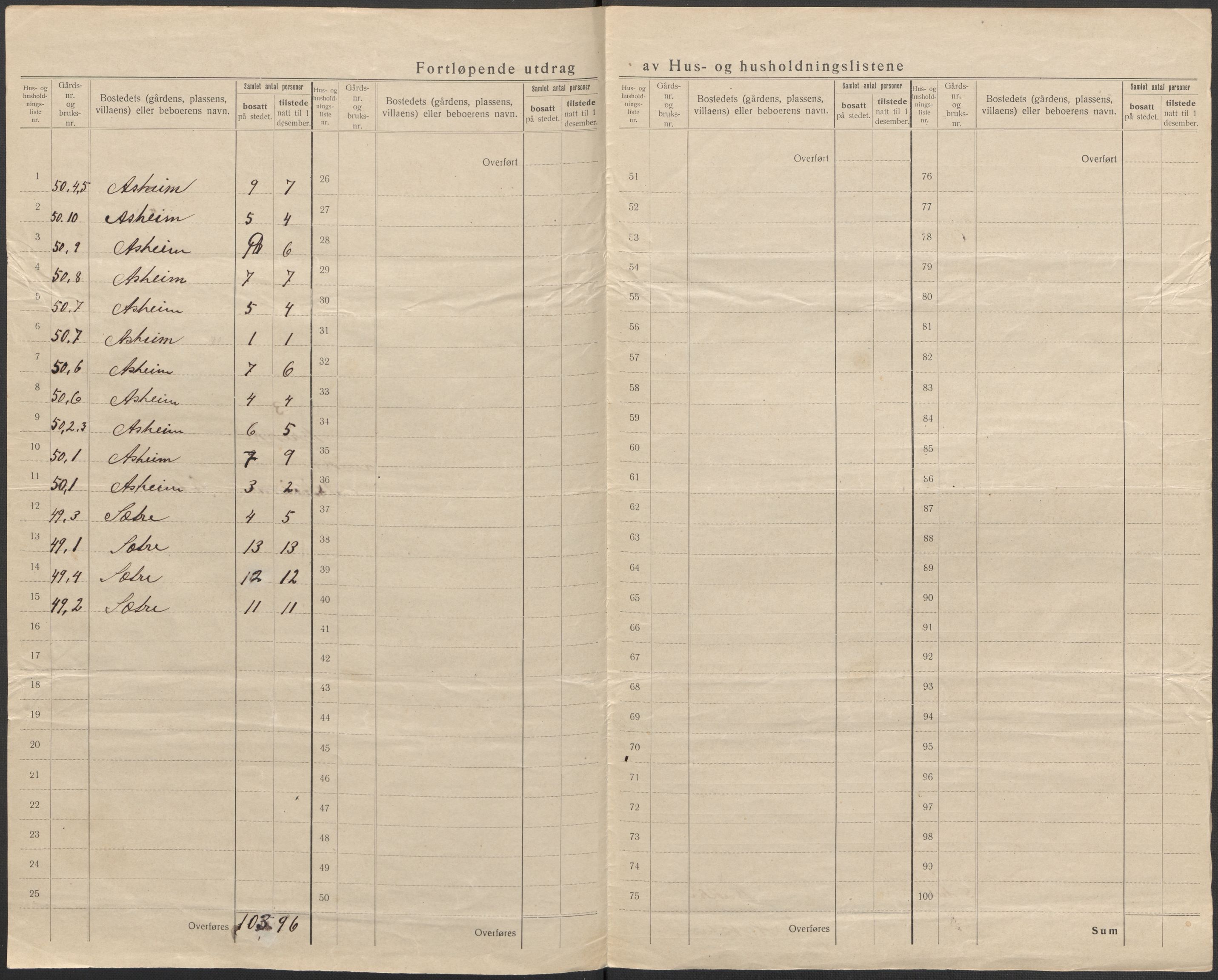 SAB, 1920 census for Brekke, 1920, p. 12