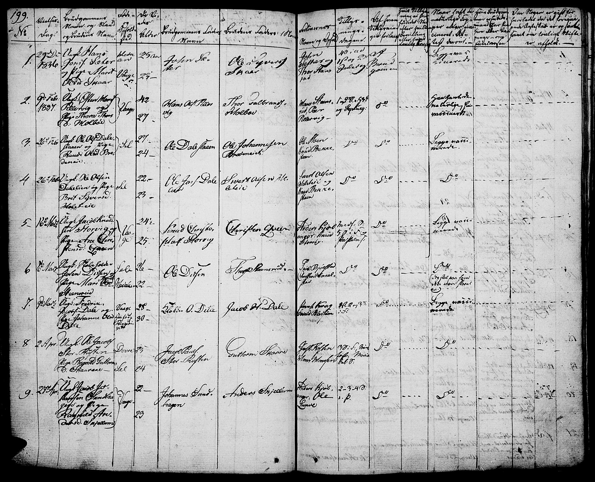 Vågå prestekontor, AV/SAH-PREST-076/H/Ha/Haa/L0004: Parish register (official) no. 4 /1, 1827-1842, p. 199