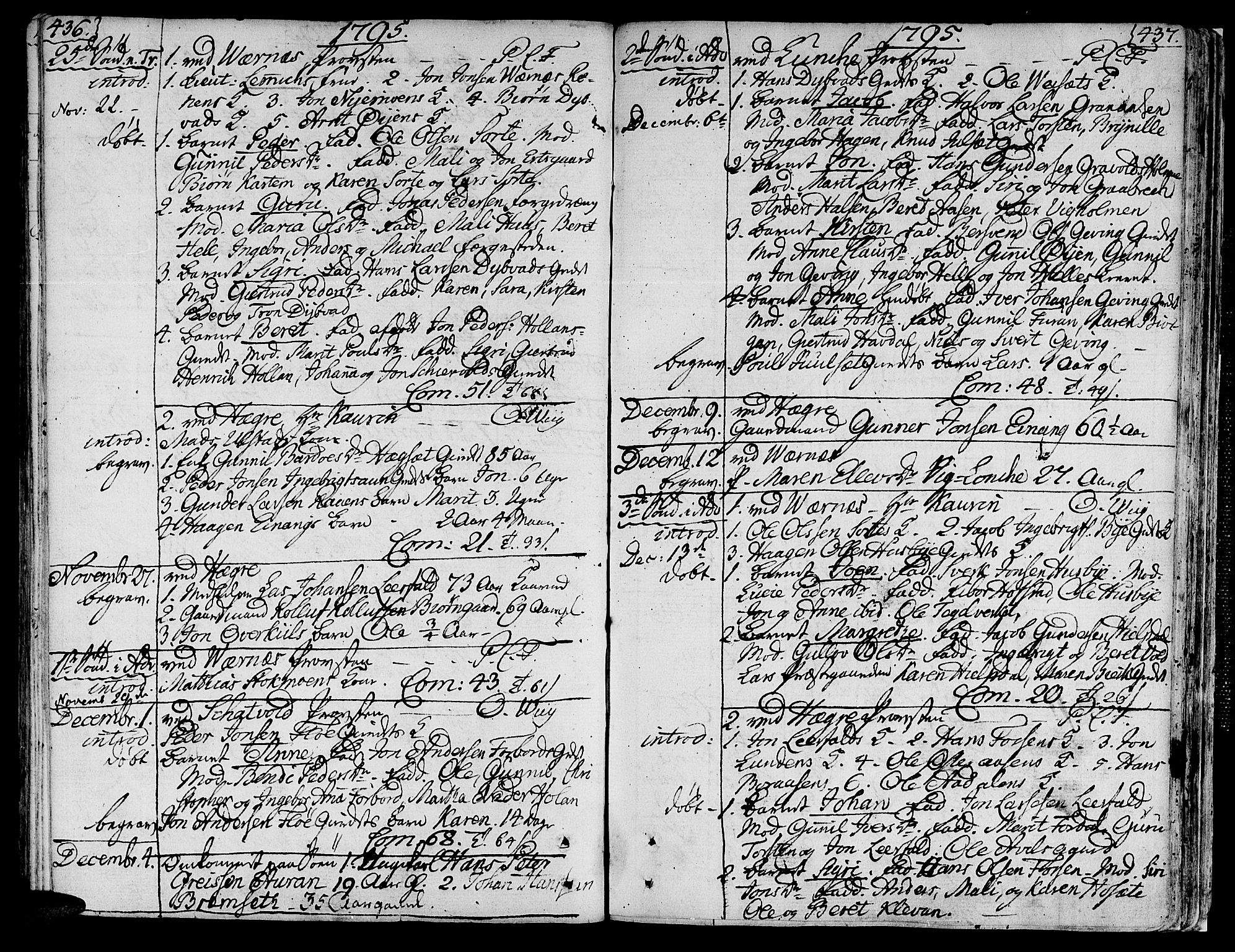 Ministerialprotokoller, klokkerbøker og fødselsregistre - Nord-Trøndelag, SAT/A-1458/709/L0059: Parish register (official) no. 709A06, 1781-1797, p. 436-437