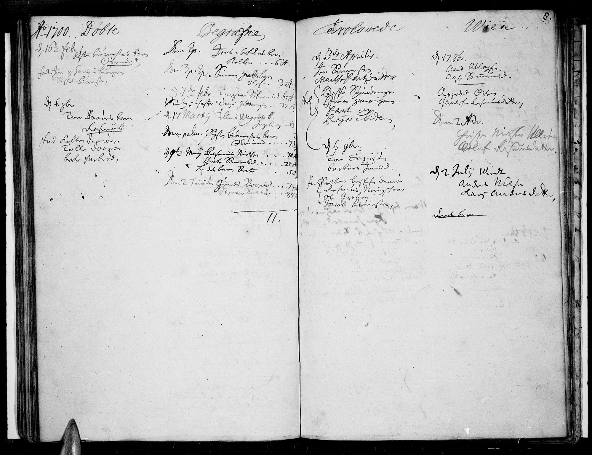 Lista sokneprestkontor, AV/SAK-1111-0027/F/Fa/L0001: Parish register (official) no. A 1 /3, 1693-1714, p. 8