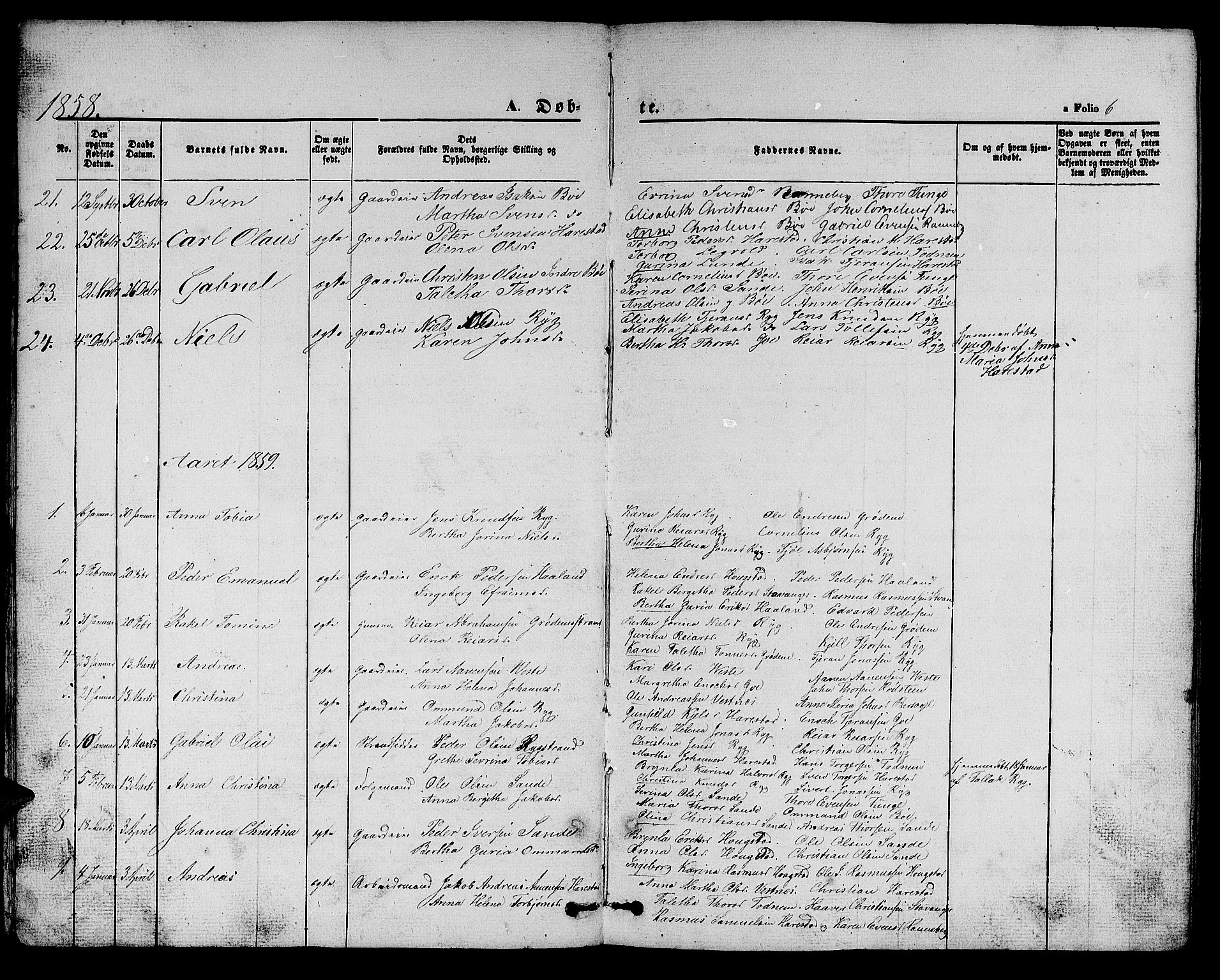 Hetland sokneprestkontor, AV/SAST-A-101826/30/30BB/L0002: Parish register (copy) no. B 2, 1856-1891, p. 6