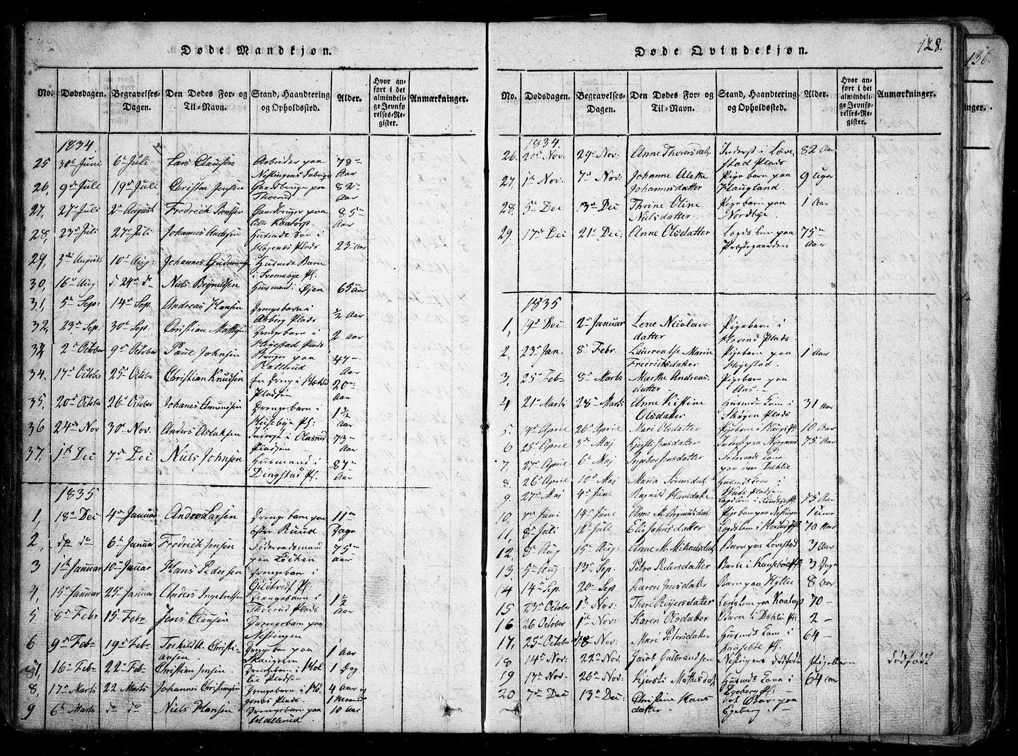 Spydeberg prestekontor Kirkebøker, AV/SAO-A-10924/G/Ga/L0001: Parish register (copy) no. I 1, 1814-1868, p. 128