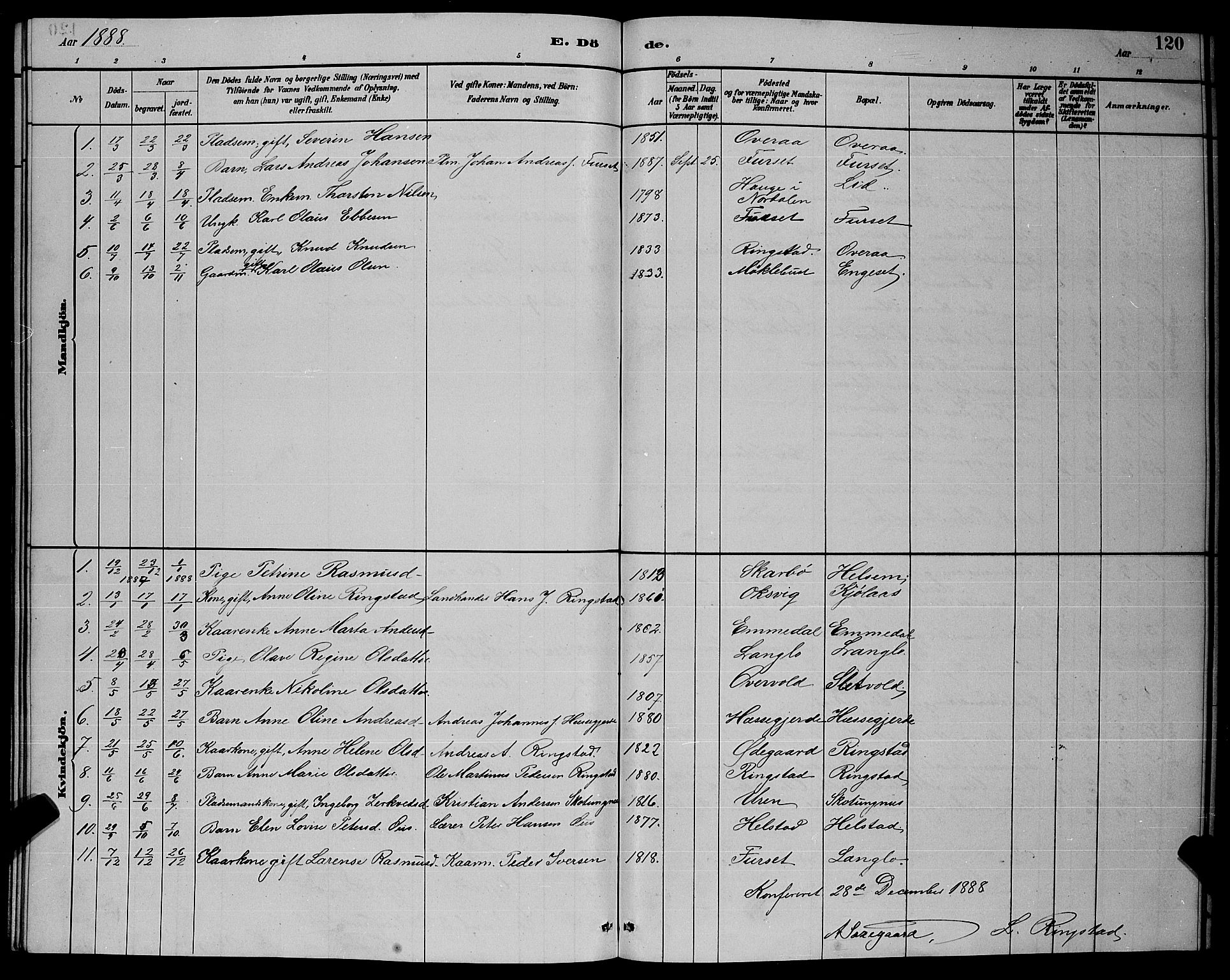 Ministerialprotokoller, klokkerbøker og fødselsregistre - Møre og Romsdal, AV/SAT-A-1454/520/L0292: Parish register (copy) no. 520C04, 1882-1901, p. 120