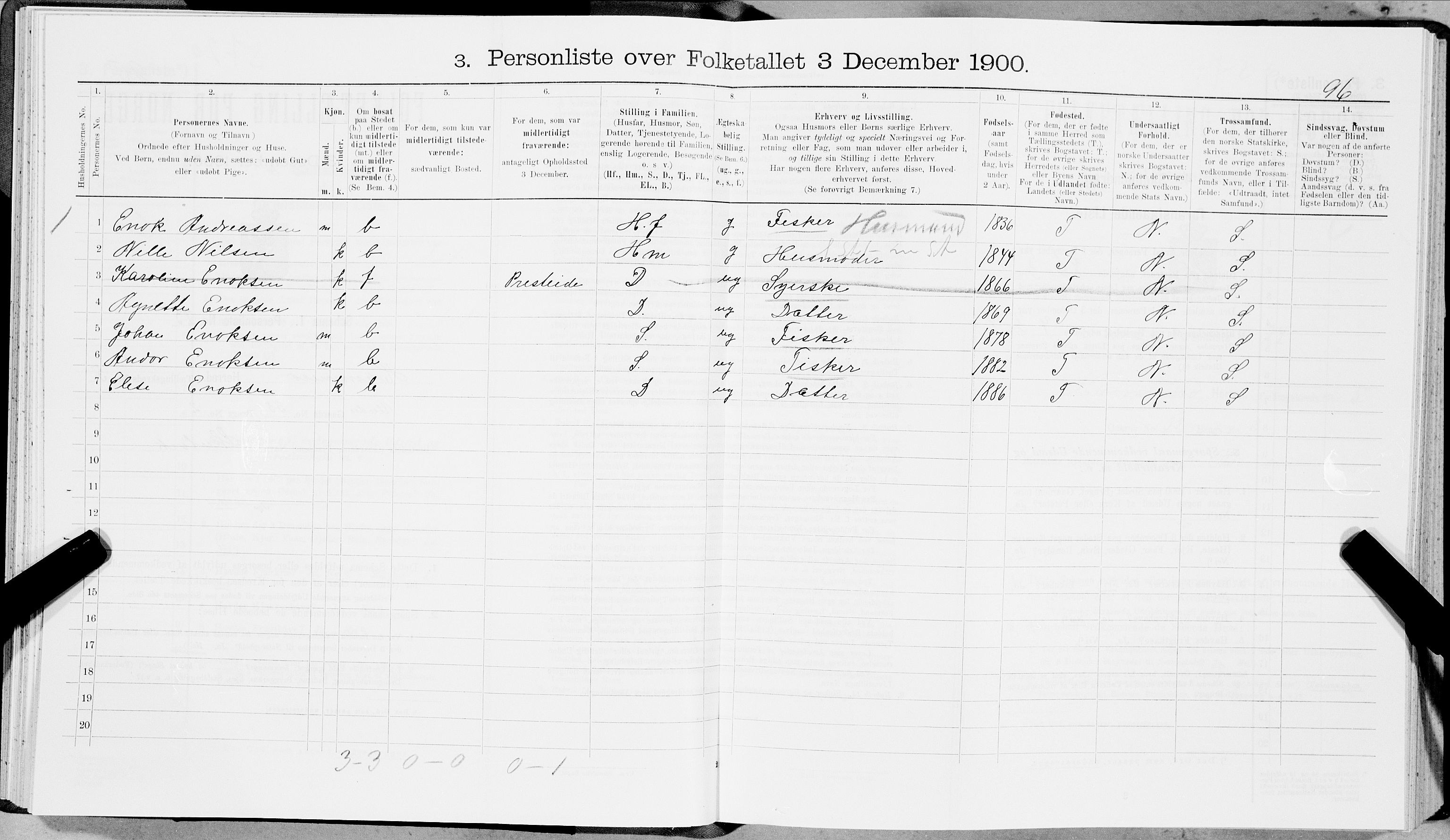 SAT, 1900 census for Hamarøy, 1900, p. 585