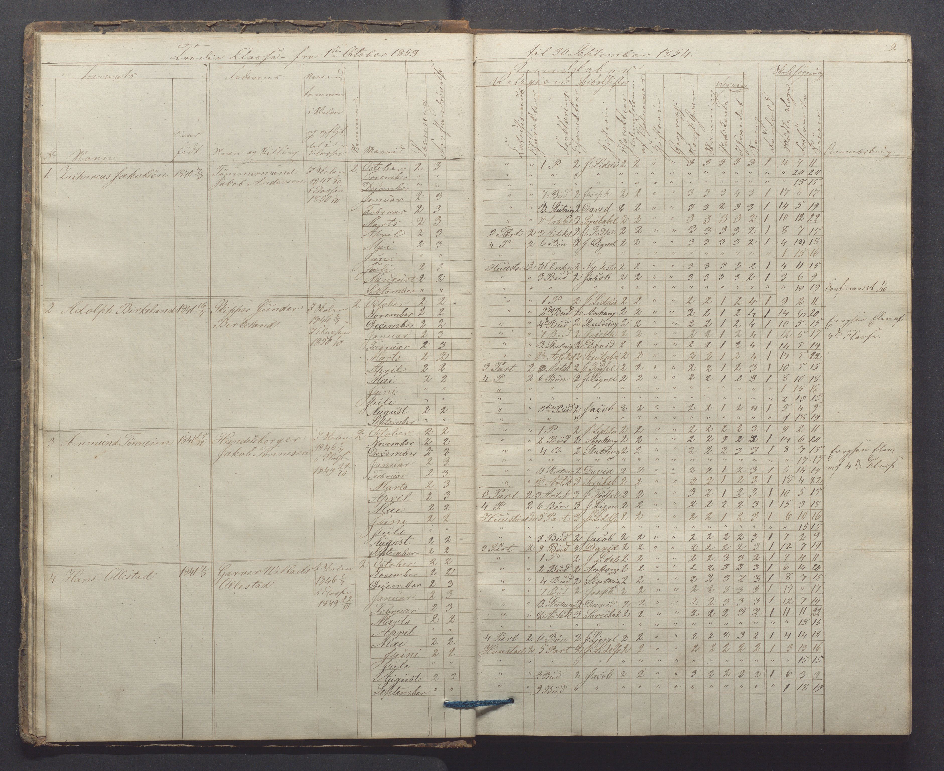 Egersund kommune (Ladested) - Egersund almueskole/folkeskole, IKAR/K-100521/H/L0006: Skoleprotokoll - Folkeskolen, 3. klasse, 1854-1862, p. 9