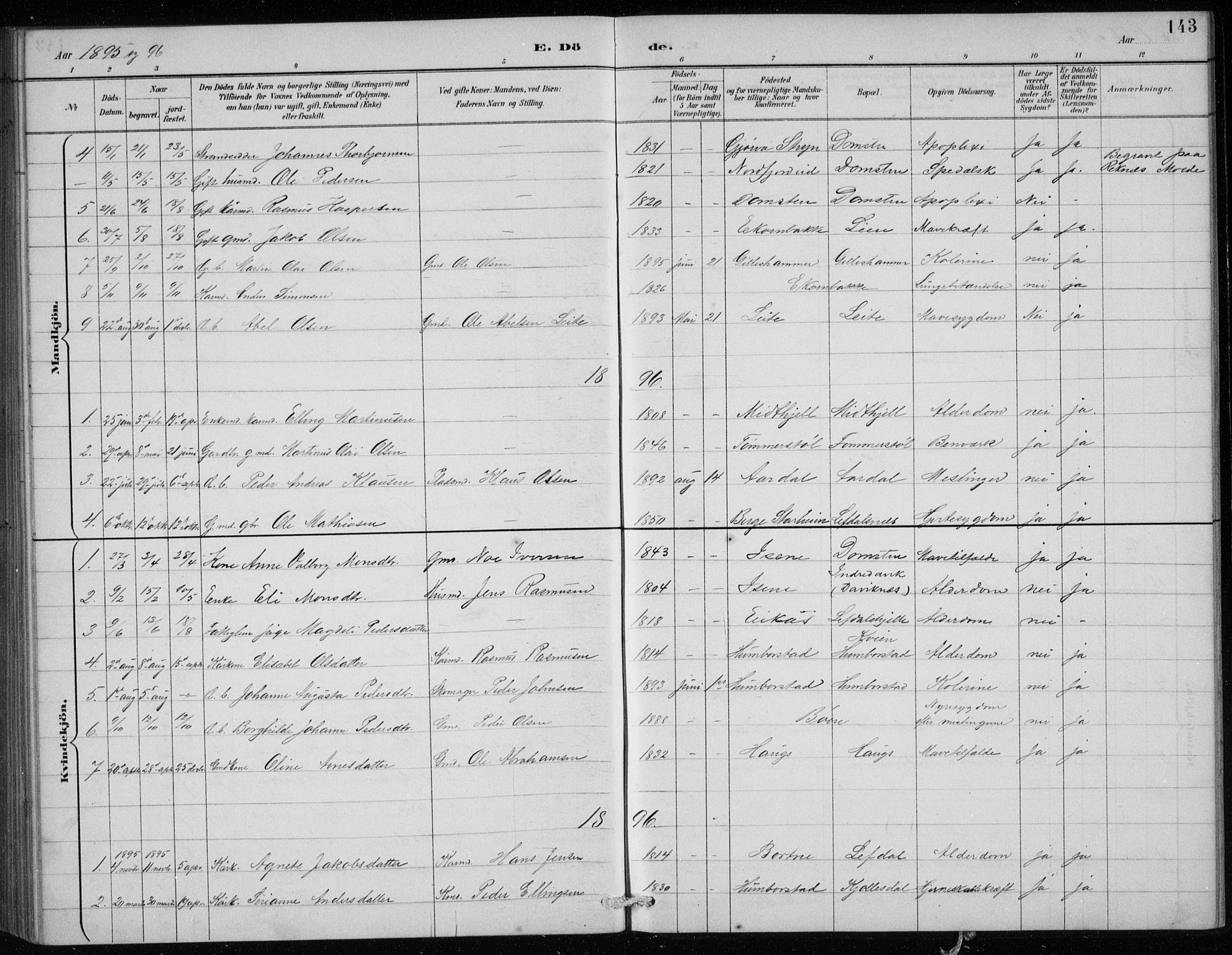 Davik sokneprestembete, AV/SAB-A-79701/H/Hab/Haba/L0002: Parish register (copy) no. A 2, 1890-1911, p. 143