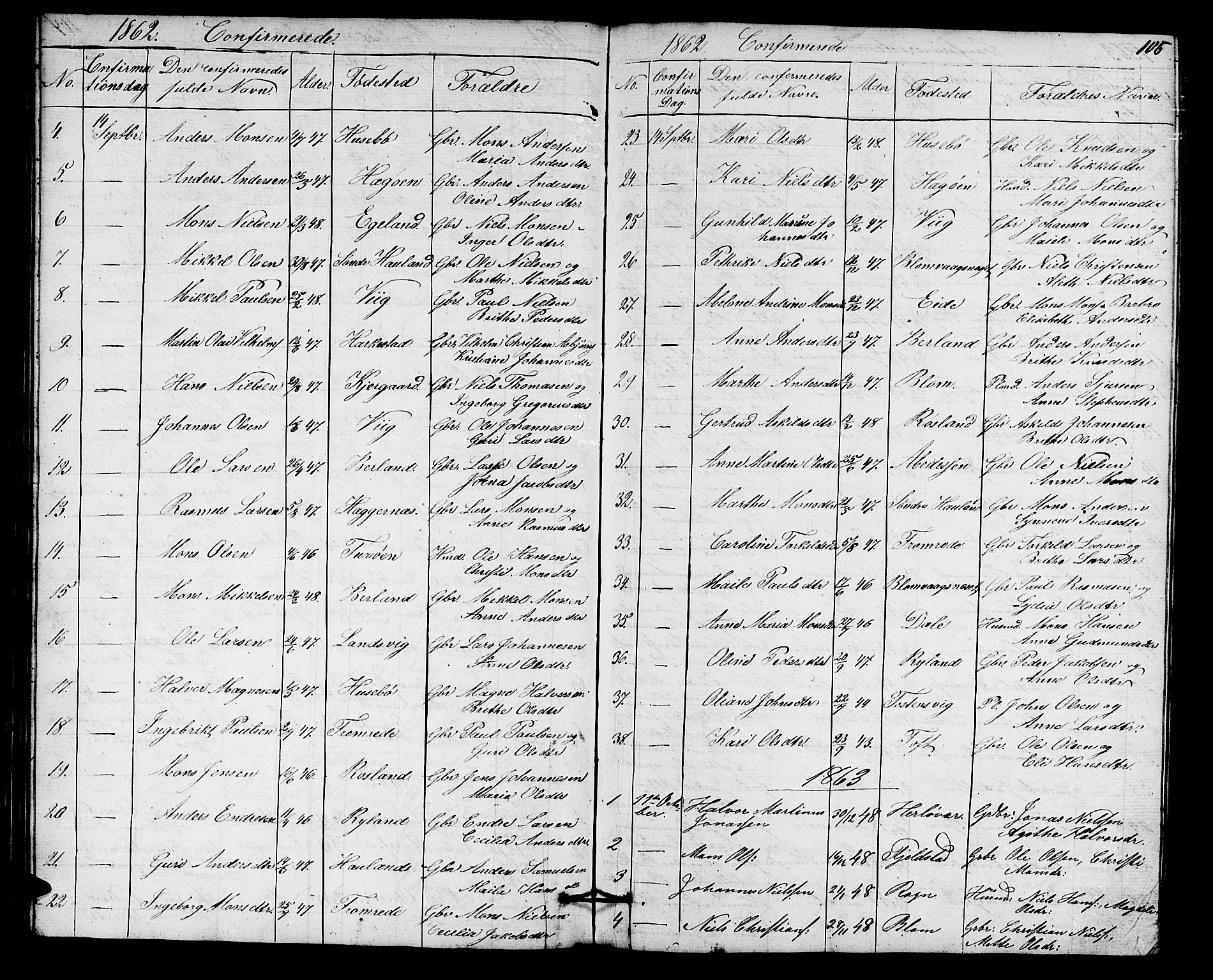 Herdla Sokneprestembete, SAB/A-75701/H/Hab: Parish register (copy) no. A 1, 1859-1880, p. 105