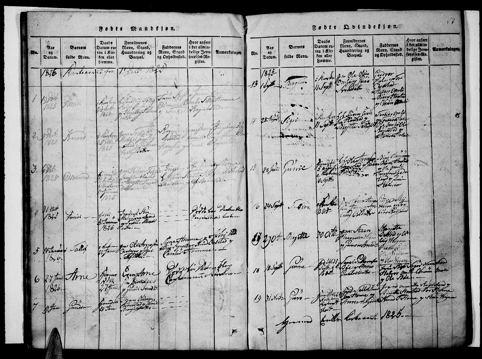 Valle sokneprestkontor, AV/SAK-1111-0044/F/Fb/Fbc/L0001: Parish register (copy) no. B 1 /1, 1816-1829, p. 22