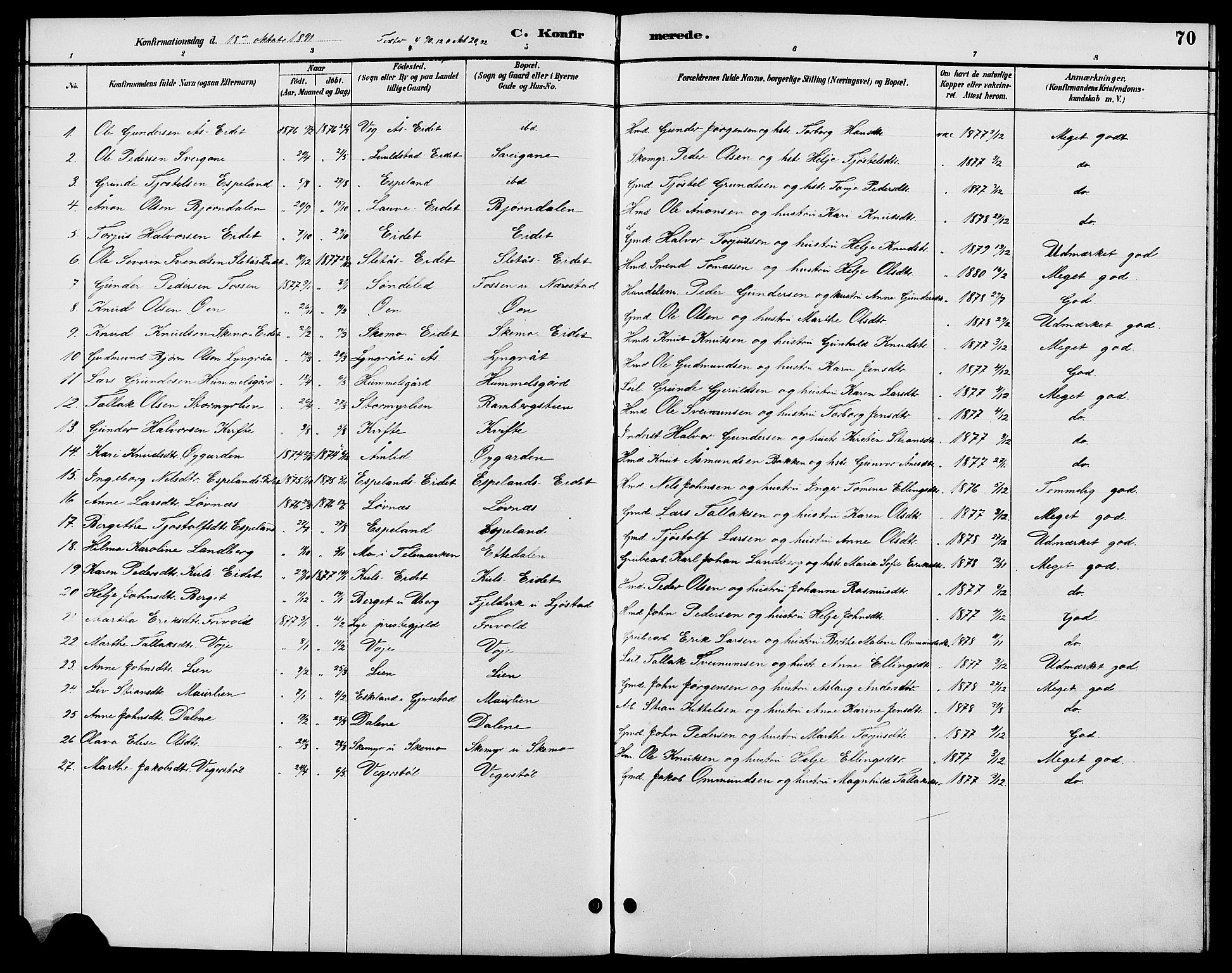 Gjerstad sokneprestkontor, SAK/1111-0014/F/Fb/Fbb/L0004: Parish register (copy) no. B 4, 1890-1910, p. 70