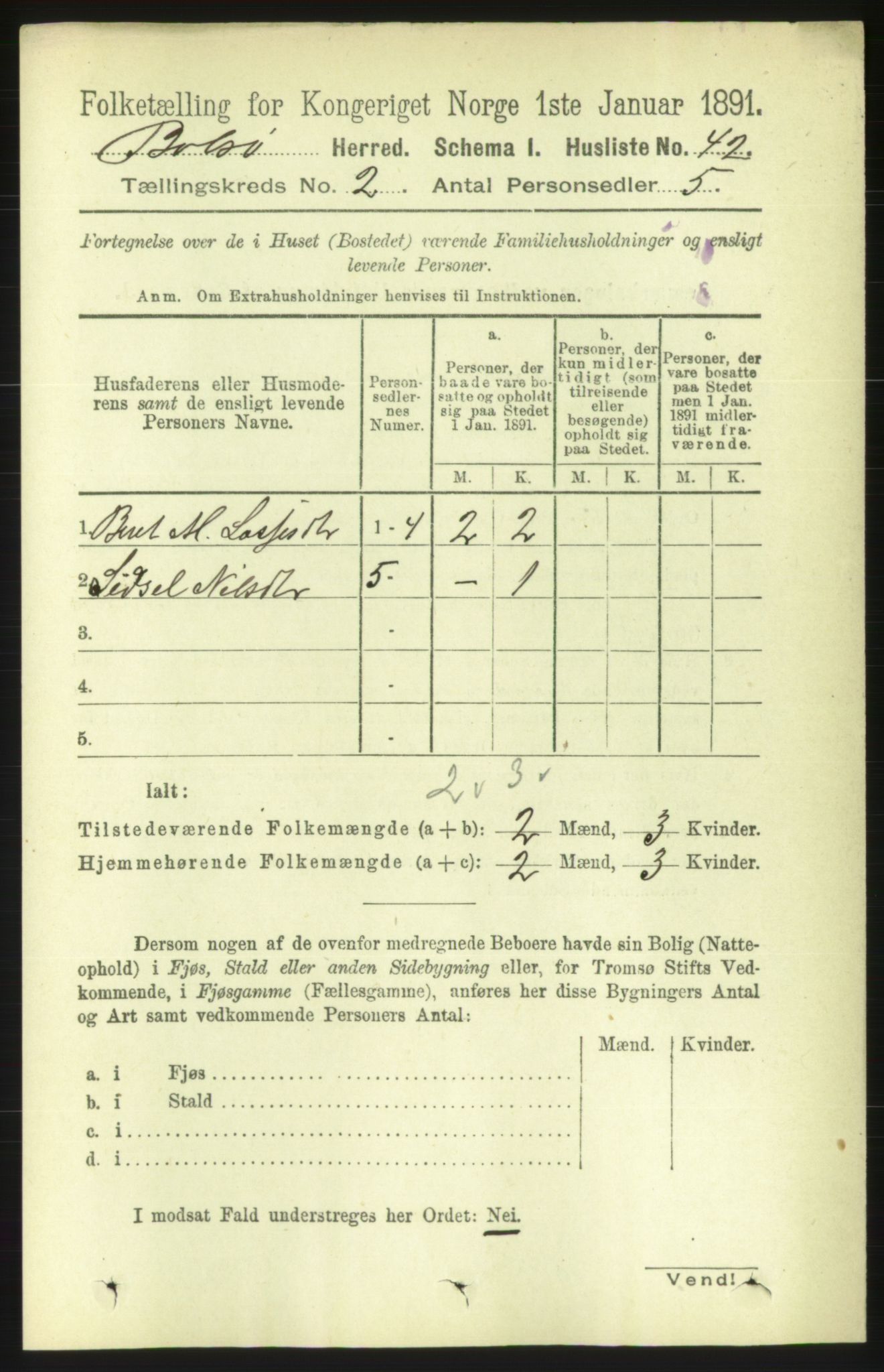 RA, 1891 census for 1544 Bolsøy, 1891, p. 888