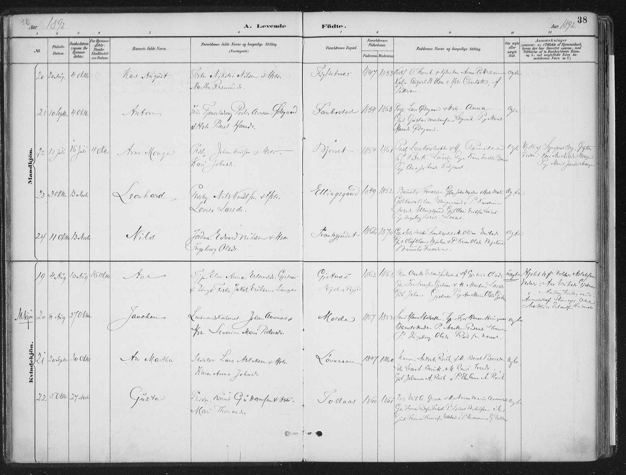 Ministerialprotokoller, klokkerbøker og fødselsregistre - Møre og Romsdal, AV/SAT-A-1454/555/L0658: Parish register (official) no. 555A09, 1887-1917, p. 38