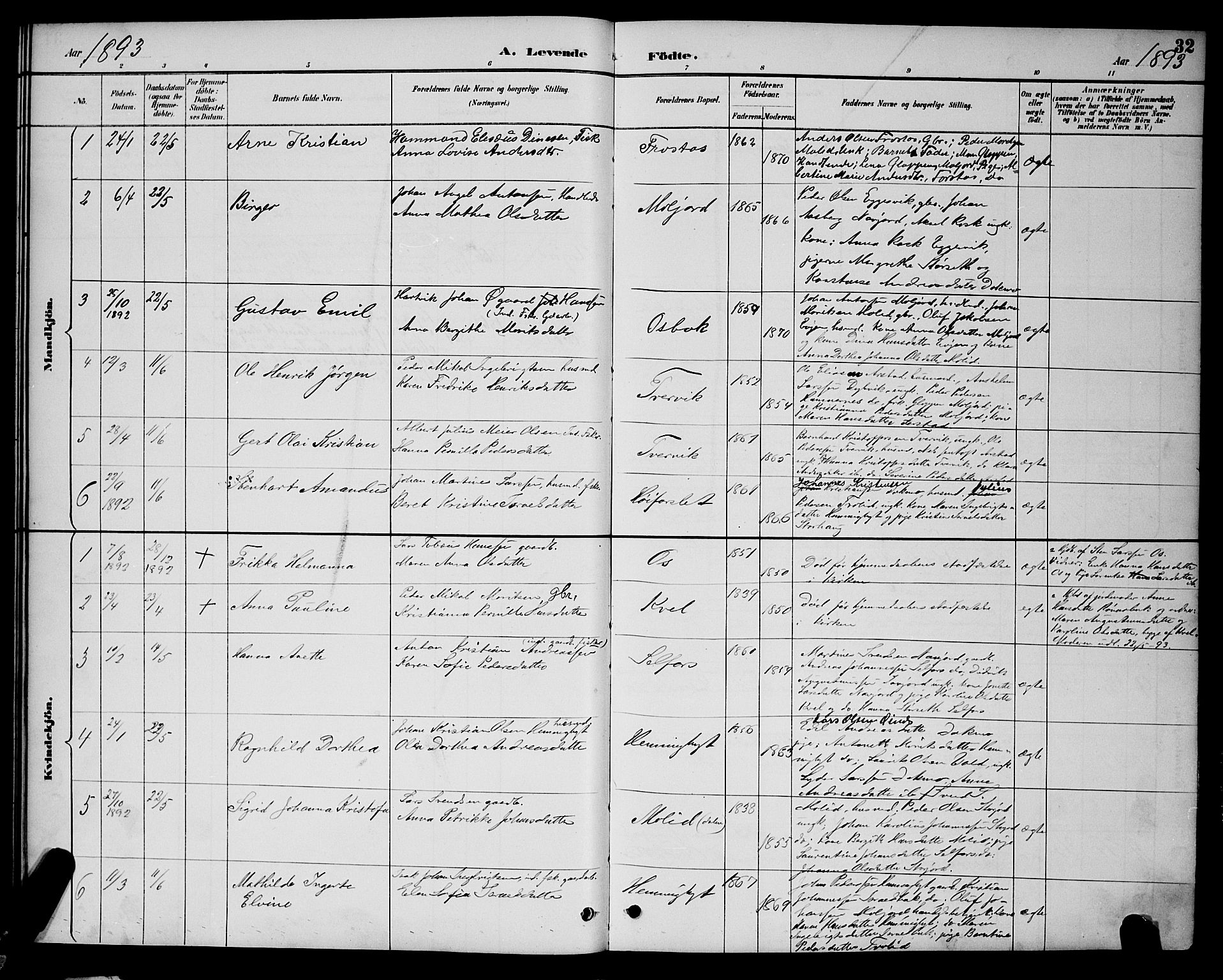 Ministerialprotokoller, klokkerbøker og fødselsregistre - Nordland, AV/SAT-A-1459/846/L0654: Parish register (copy) no. 846C04, 1887-1901, p. 32