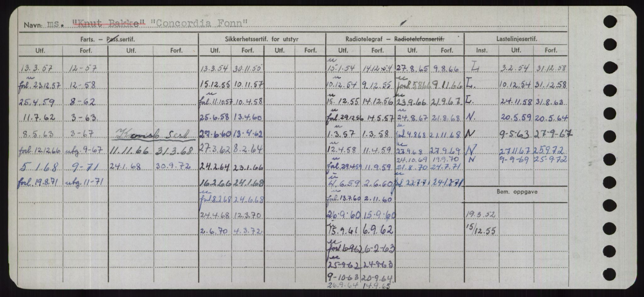 Sjøfartsdirektoratet med forløpere, Skipsmålingen, AV/RA-S-1627/H/Hd/L0008: Fartøy, C-D, p. 160