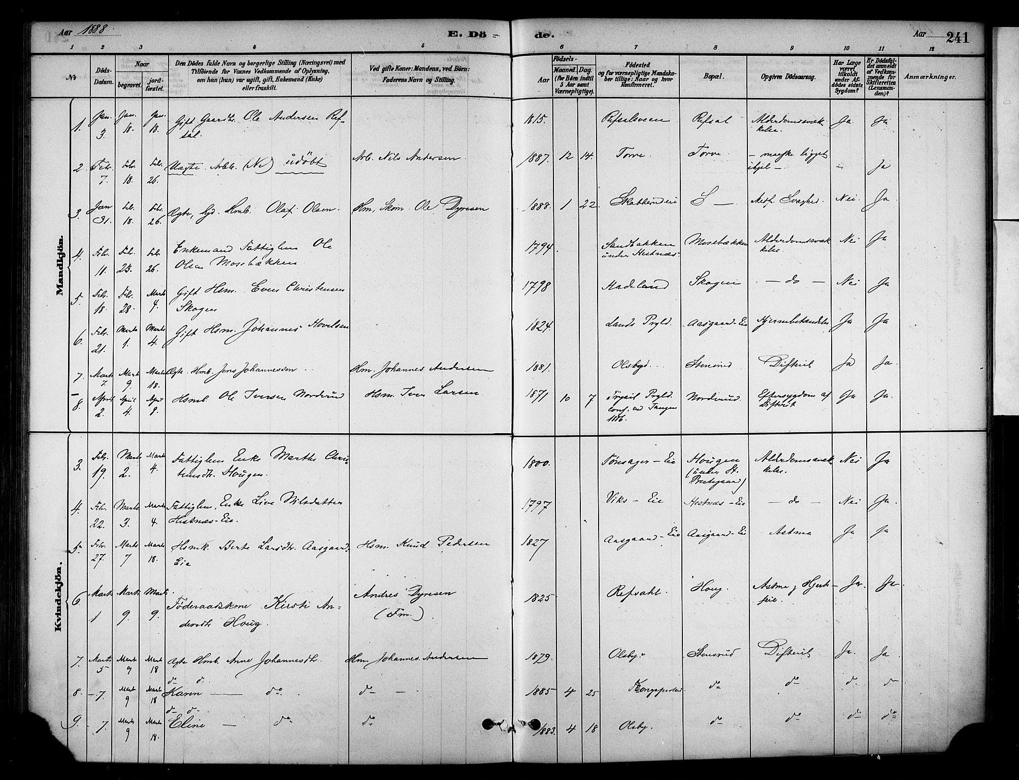 Stange prestekontor, SAH/PREST-002/K/L0018: Parish register (official) no. 18, 1880-1896, p. 241