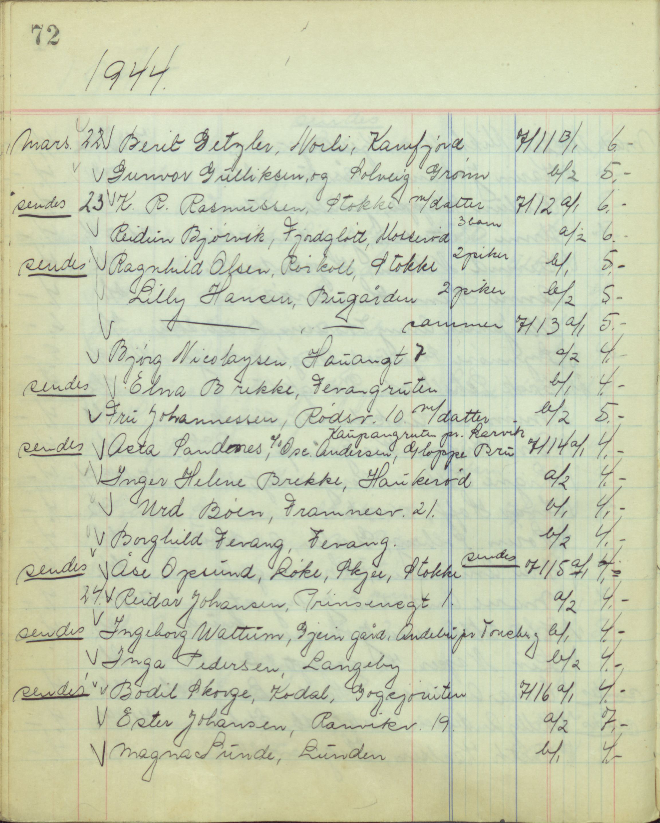 Pa 1494 - Jørgensen, Antonius. Fotograf, VEMU/A-2760/F/Fb, 1927-1984, p. 4241