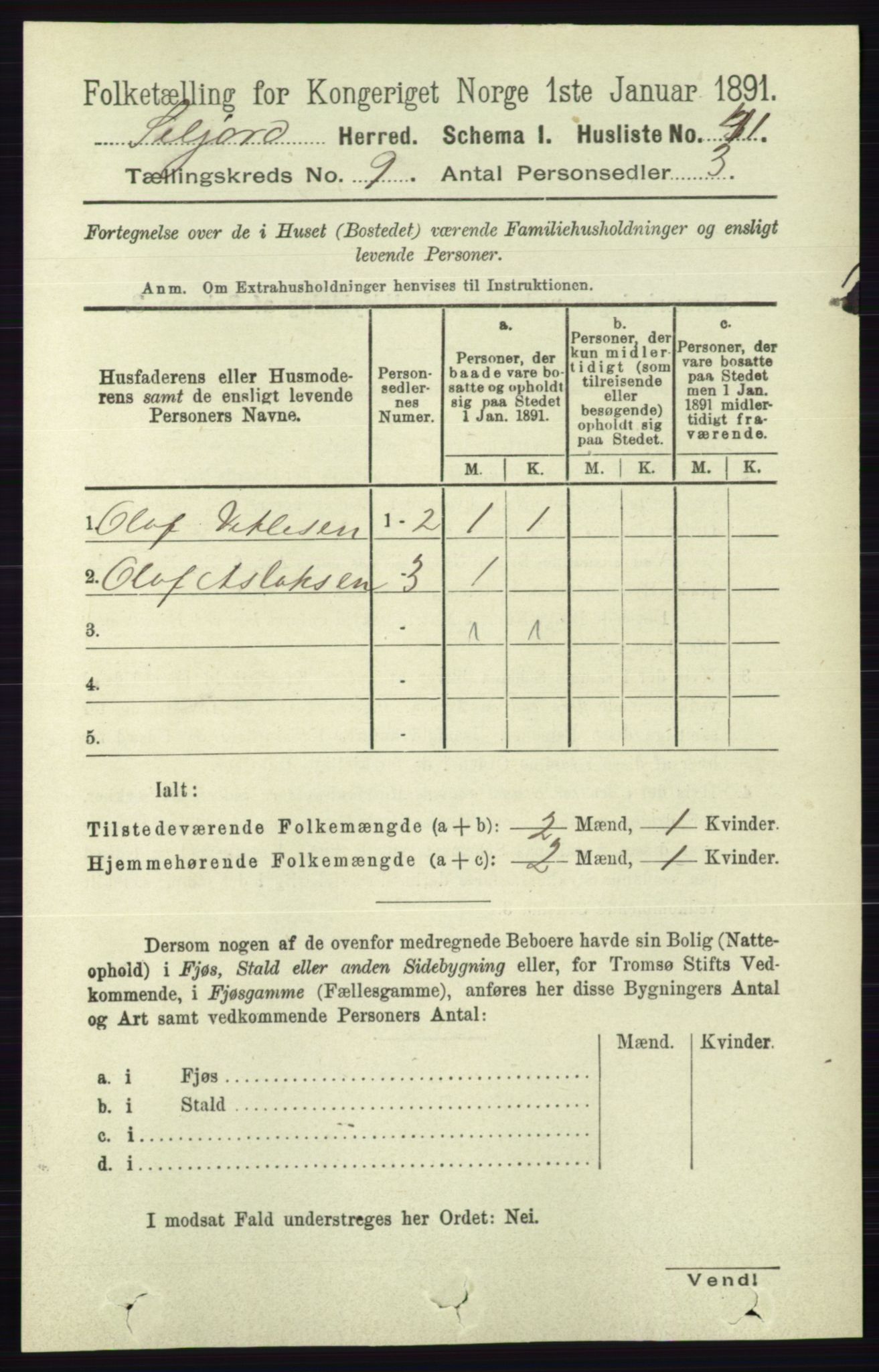 RA, 1891 census for 0828 Seljord, 1891, p. 3165