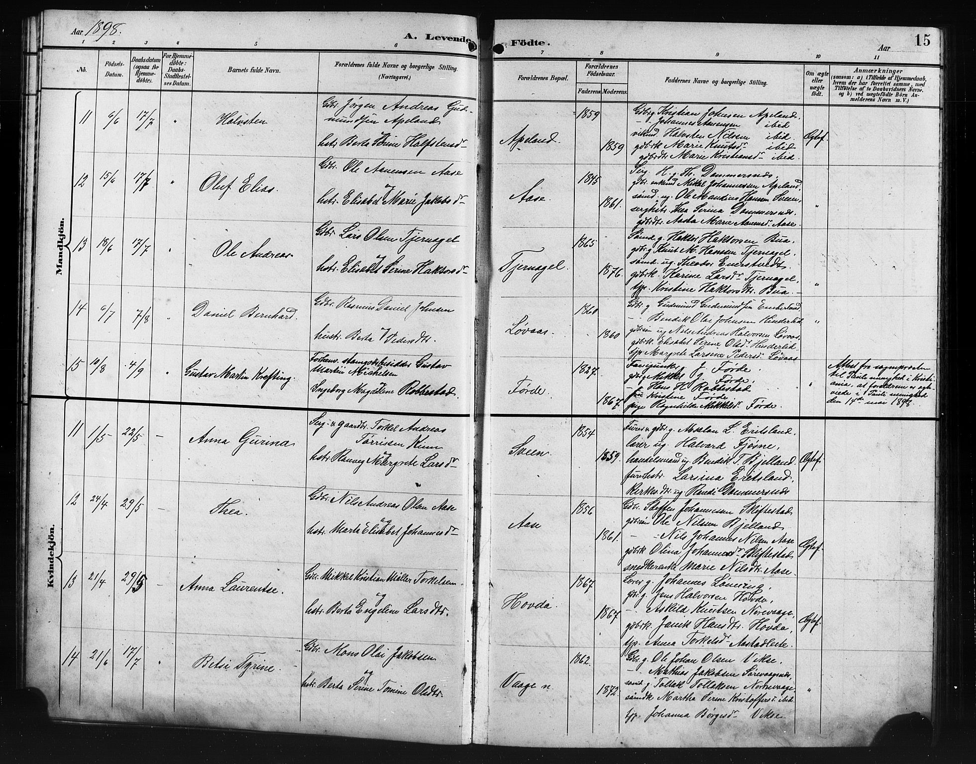 Sveio Sokneprestembete, AV/SAB-A-78501/H/Hab: Parish register (copy) no. A 4, 1897-1911, p. 15