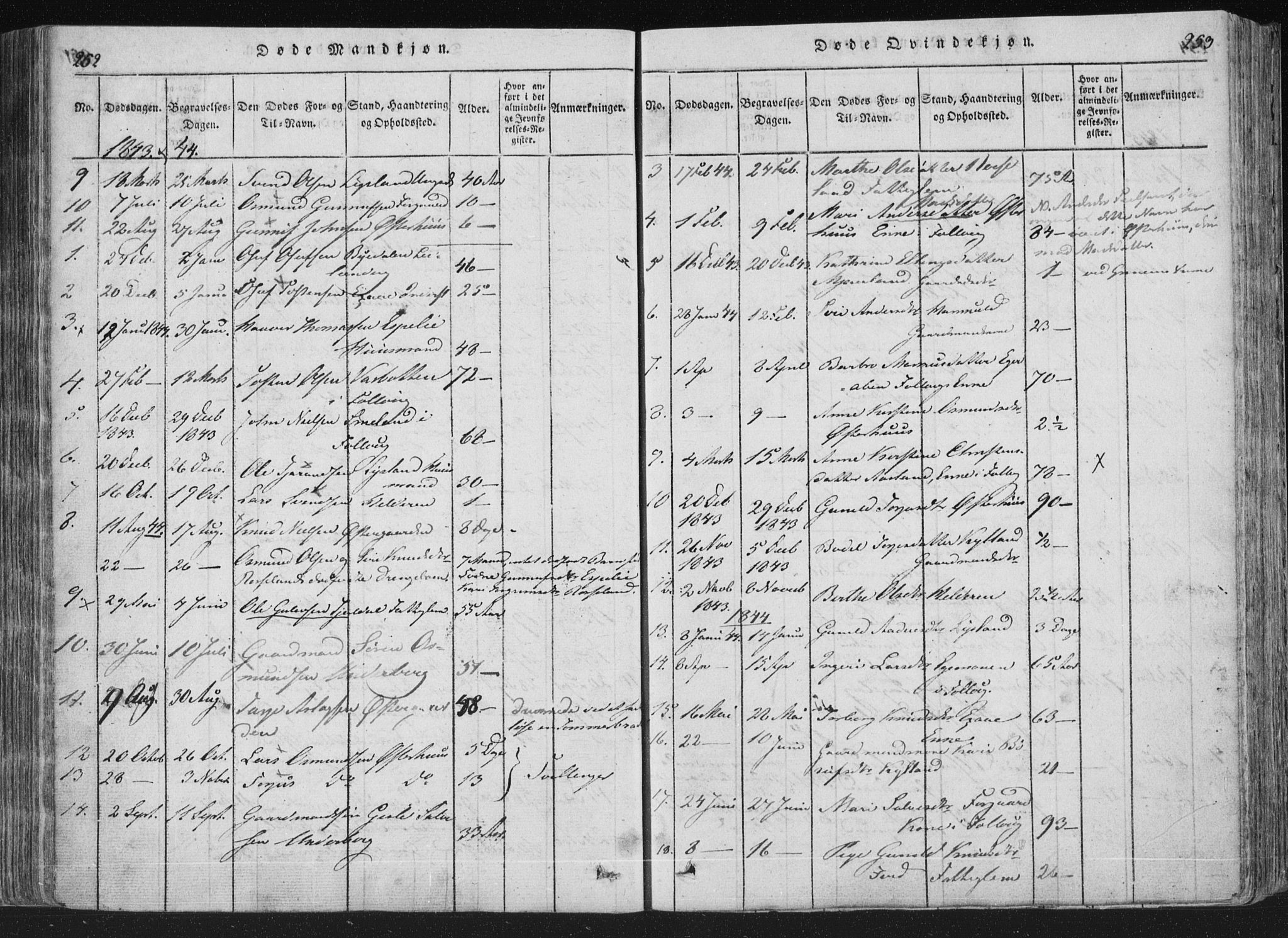 Åseral sokneprestkontor, SAK/1111-0051/F/Fa/L0001: Parish register (official) no. A 1, 1815-1853, p. 252-253