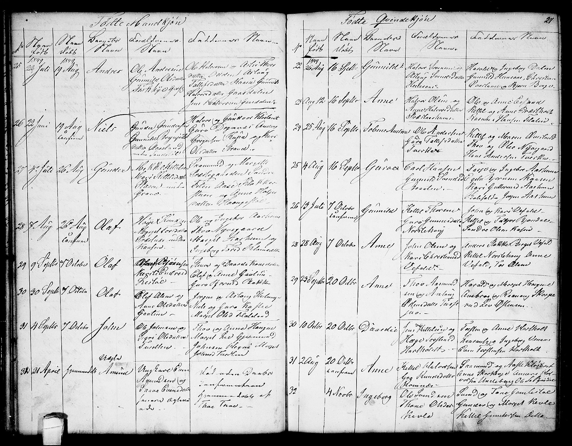 Seljord kirkebøker, AV/SAKO-A-20/G/Ga/L0002: Parish register (copy) no. I 2, 1838-1866, p. 27