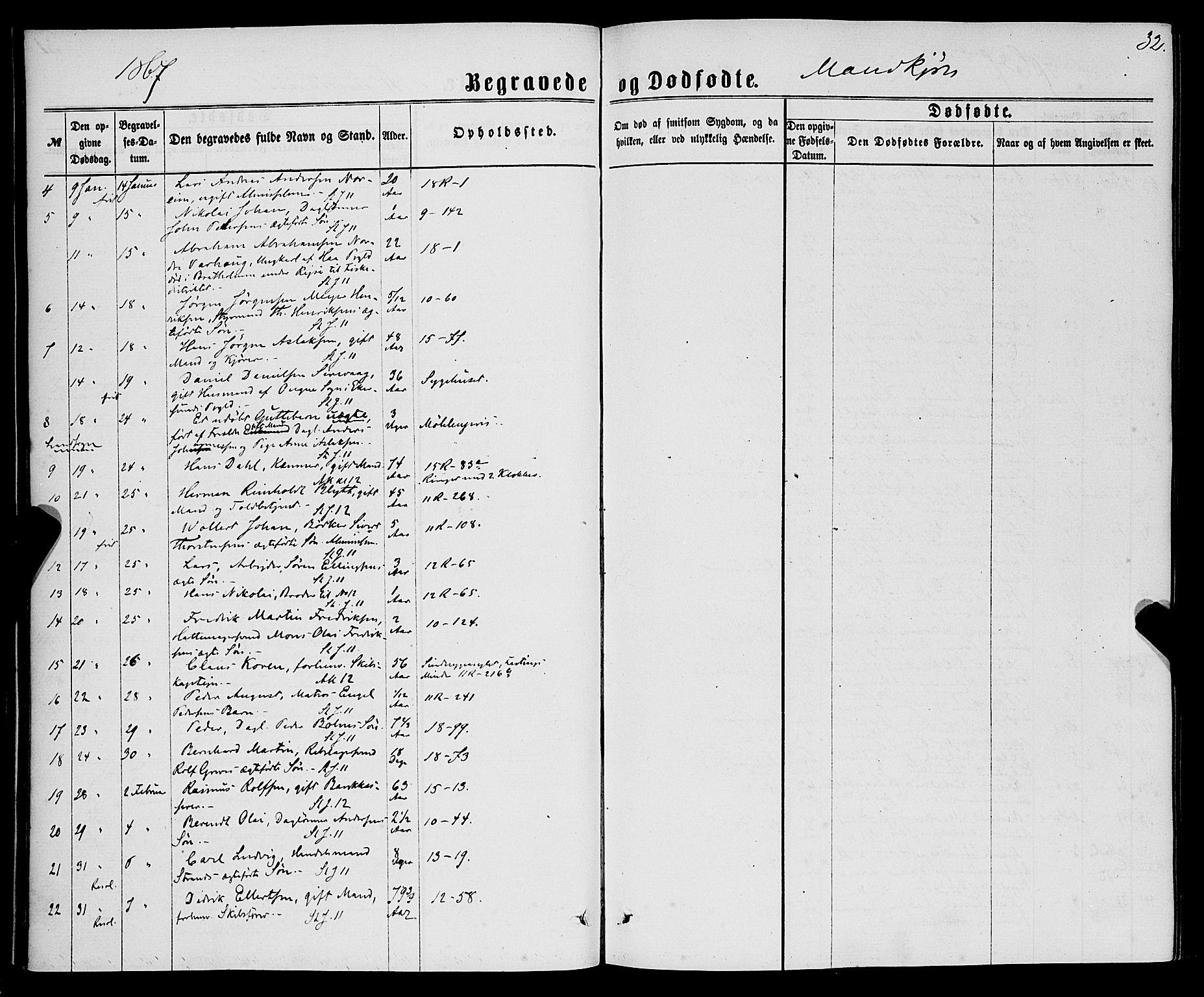 Domkirken sokneprestembete, AV/SAB-A-74801/H/Haa/L0042: Parish register (official) no. E 3, 1863-1876, p. 32