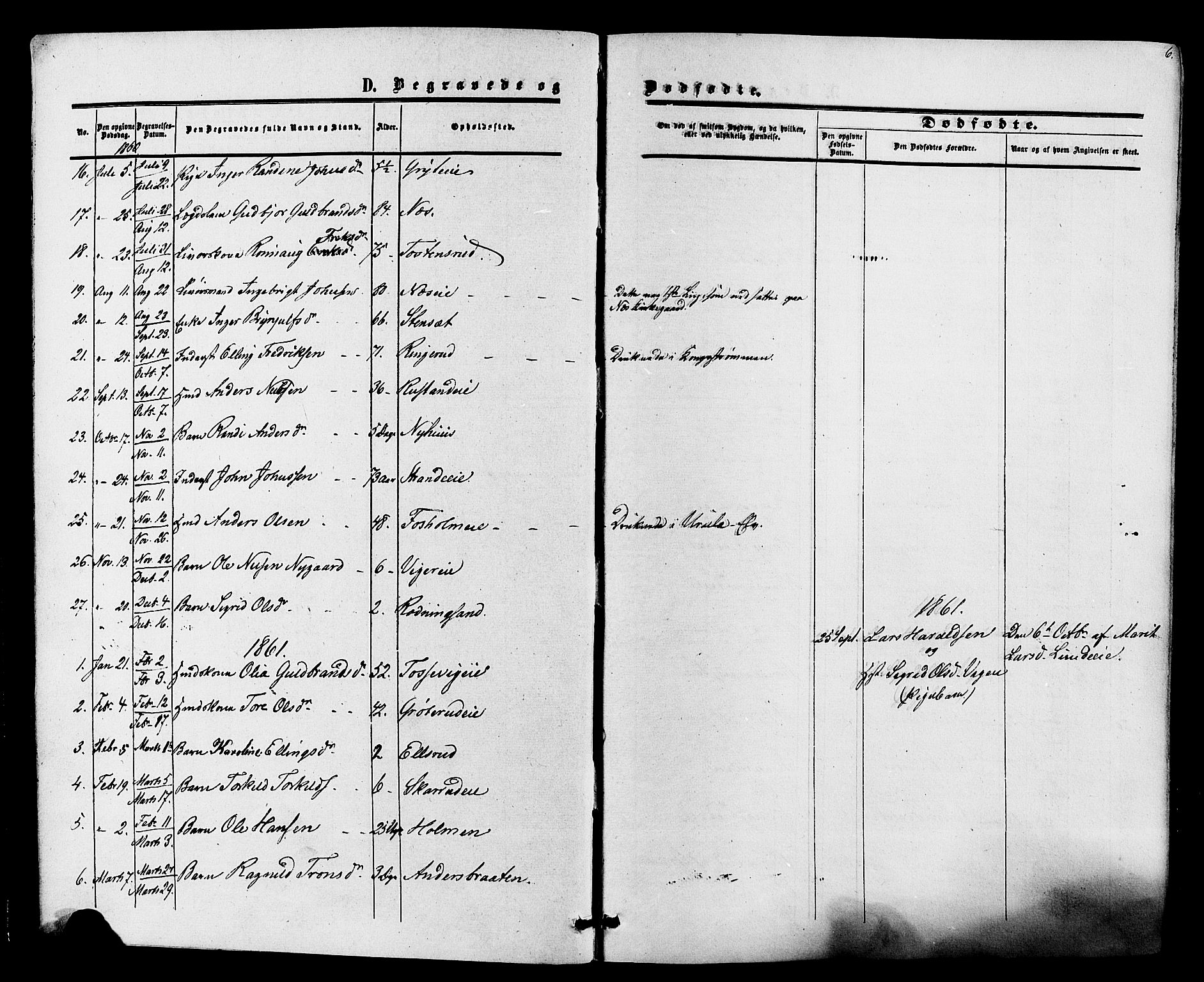 Ådal kirkebøker, SAKO/A-248/F/Fa/L0002: Parish register (official) no. I 2, 1857-1883, p. 6