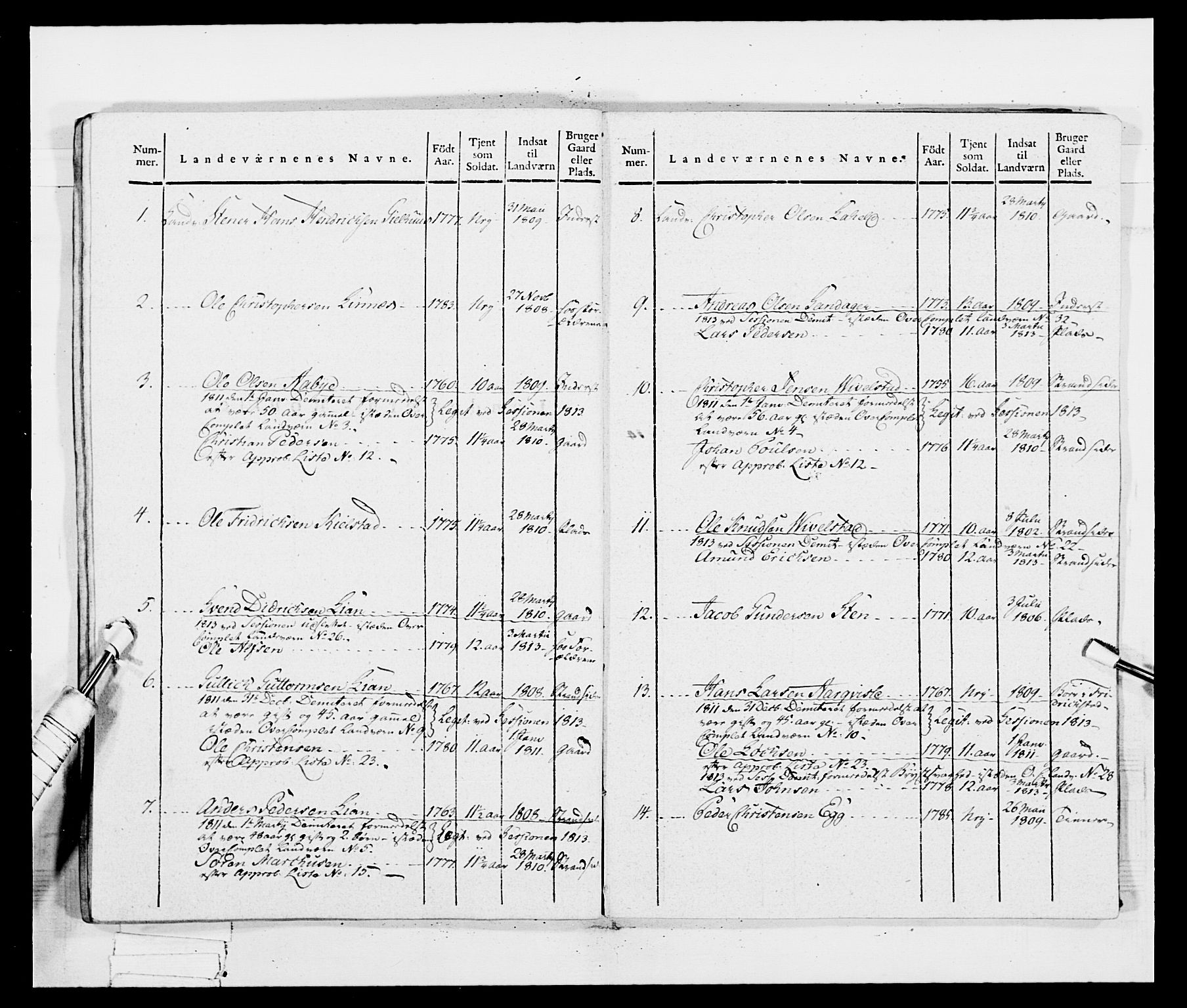 Generalitets- og kommissariatskollegiet, Det kongelige norske kommissariatskollegium, AV/RA-EA-5420/E/Eh/L0035: Nordafjelske gevorbne infanteriregiment, 1812-1813, p. 495