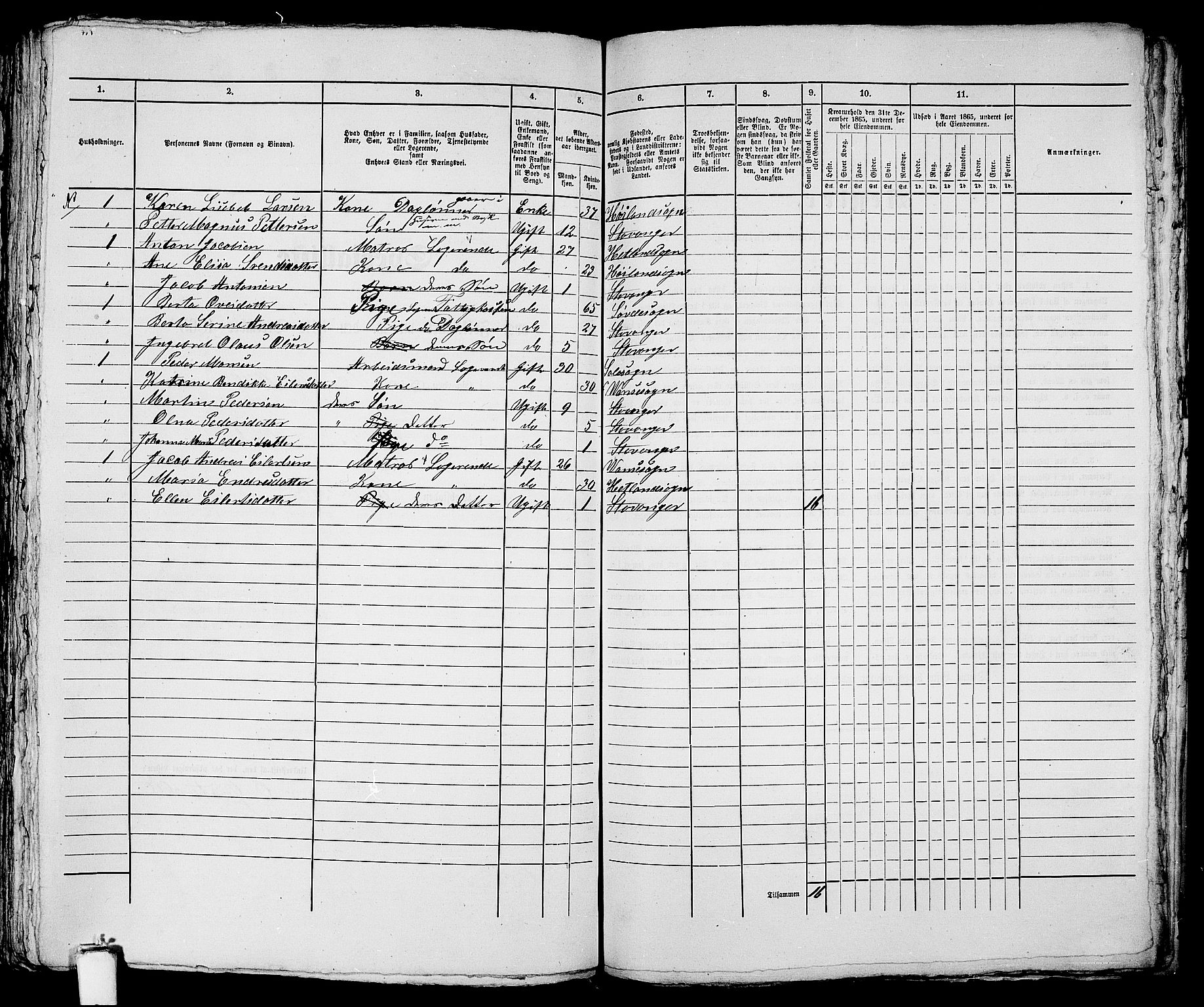 RA, 1865 census for Stavanger, 1865, p. 1367