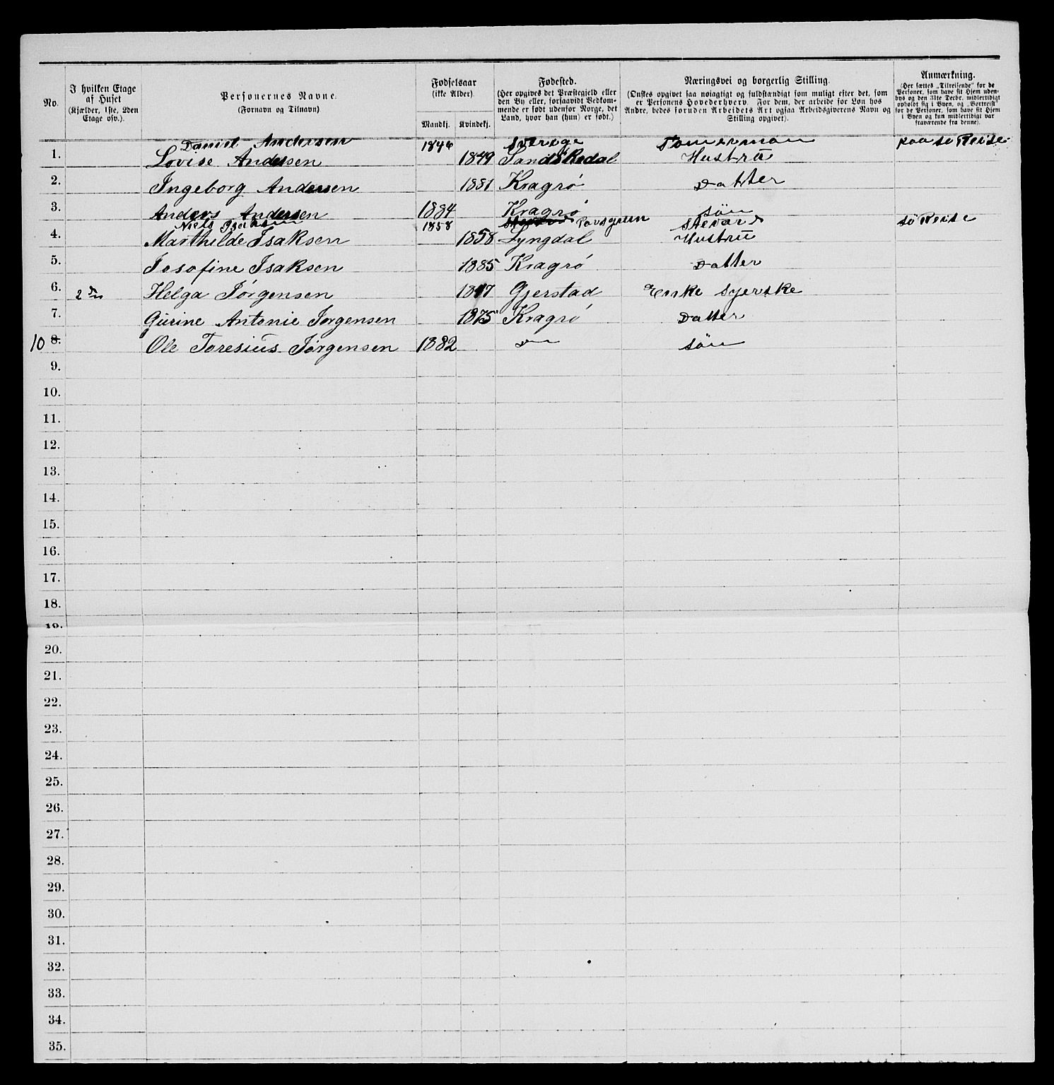 SAKO, 1885 census for 0801 Kragerø, 1885, p. 106