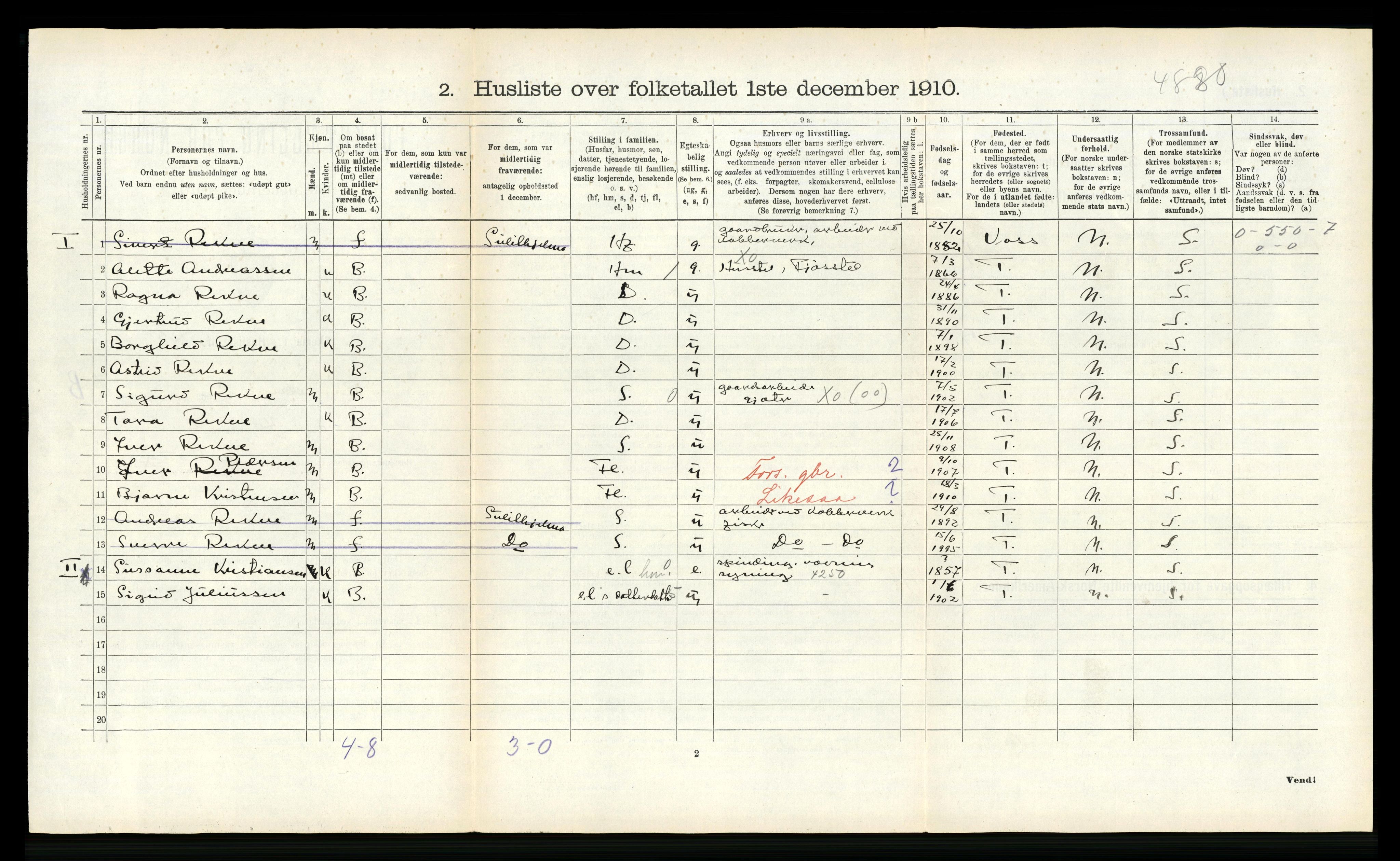 RA, 1910 census for Buksnes, 1910, p. 1005