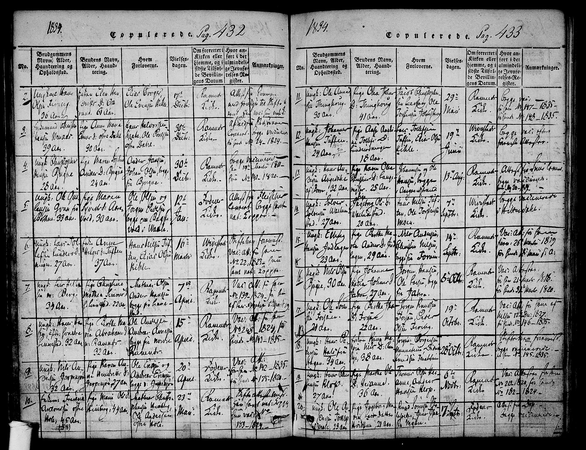 Ramnes kirkebøker, AV/SAKO-A-314/F/Fa/L0004: Parish register (official) no. I 4, 1813-1840, p. 432-433