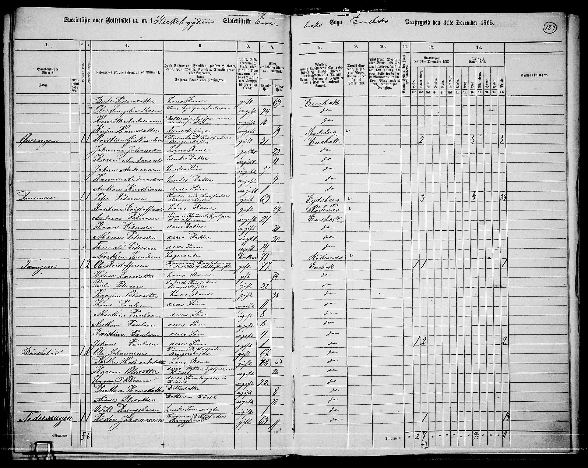 RA, 1865 census for Enebakk, 1865, p. 164